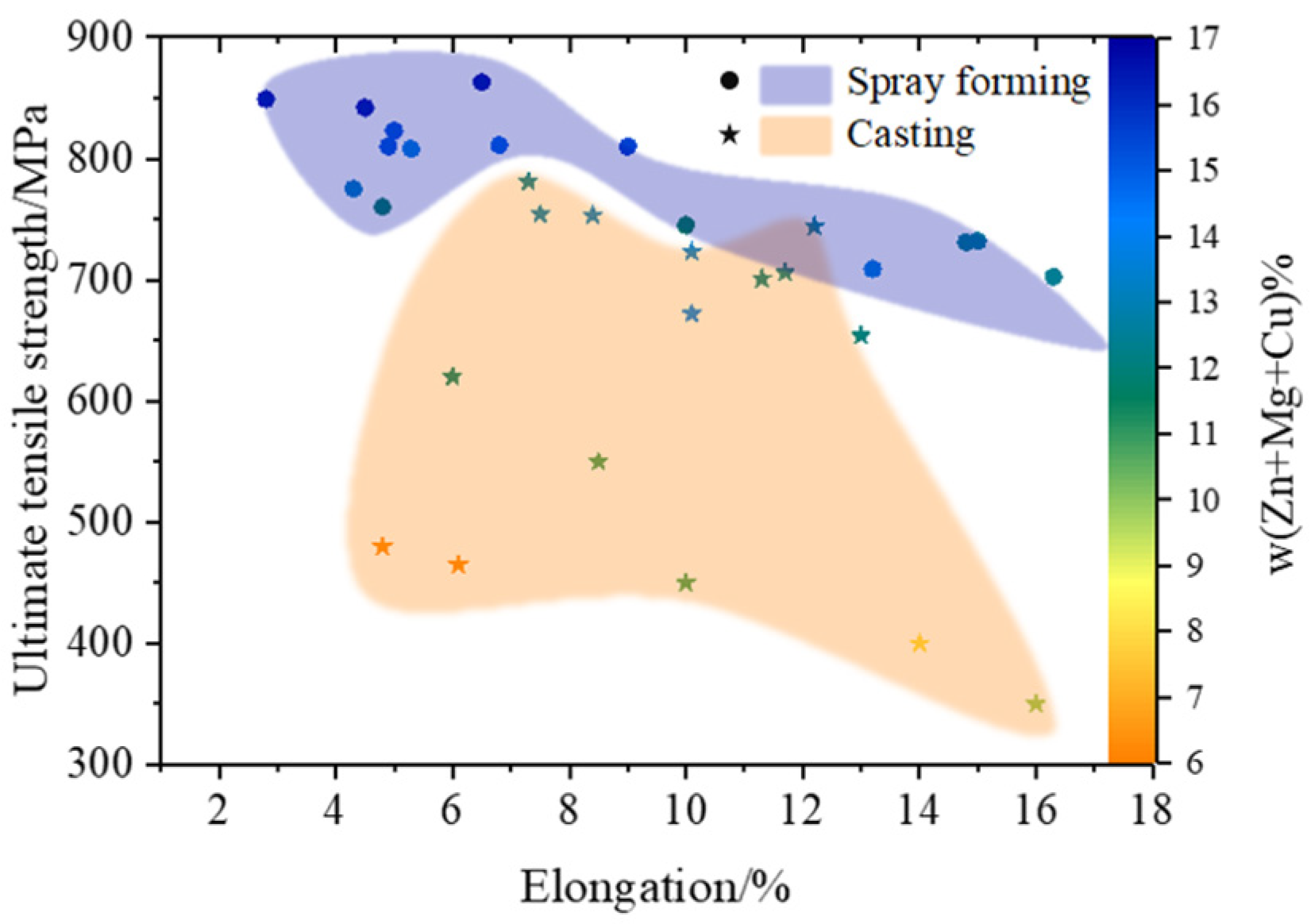Metals 14 00451 g003