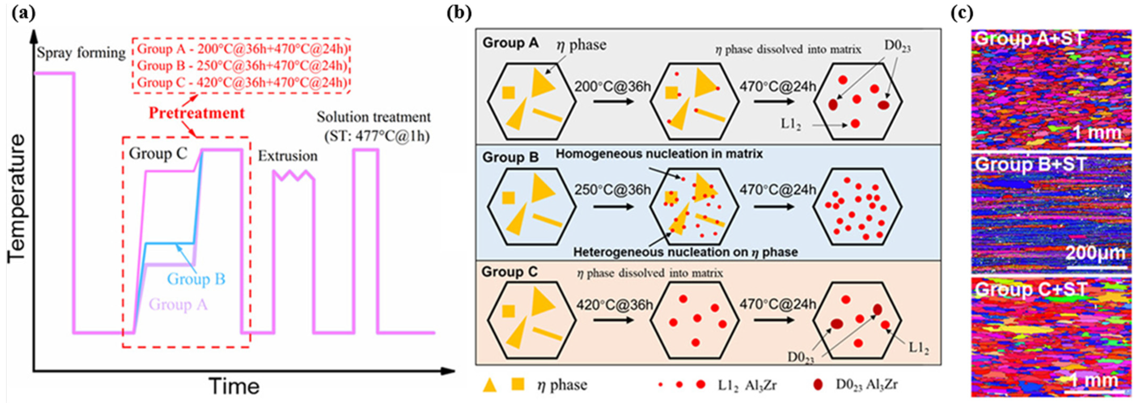 Metals 14 00451 g013