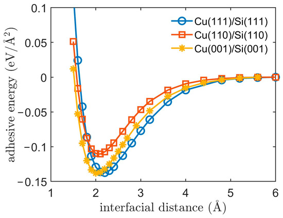 Metals 14 00453 g004