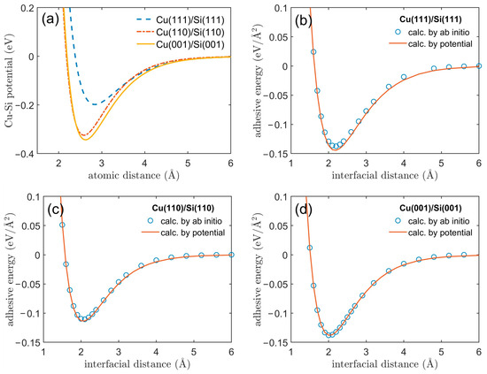 Metals 14 00453 g005
