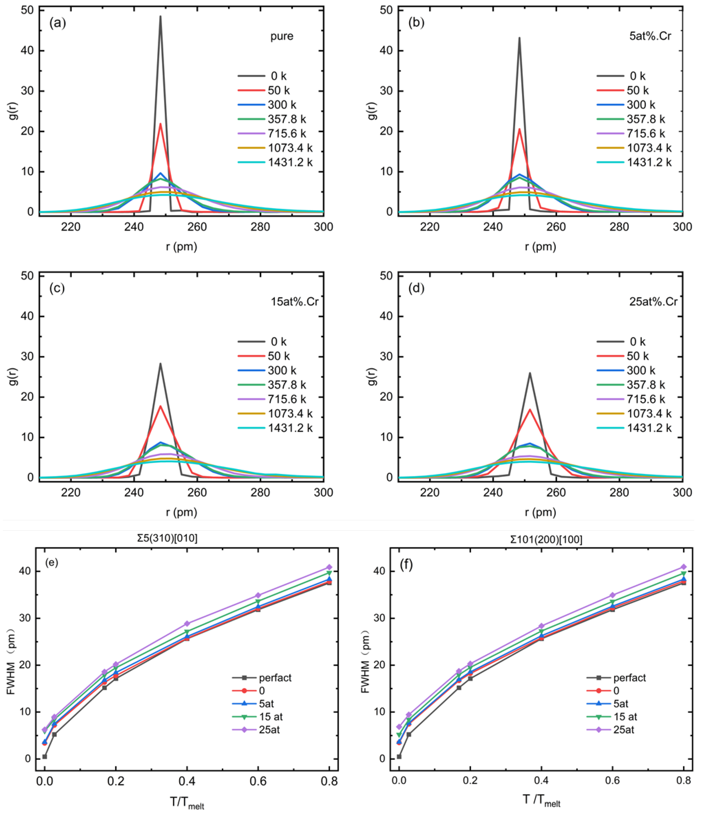 Metals 14 00454 g008
