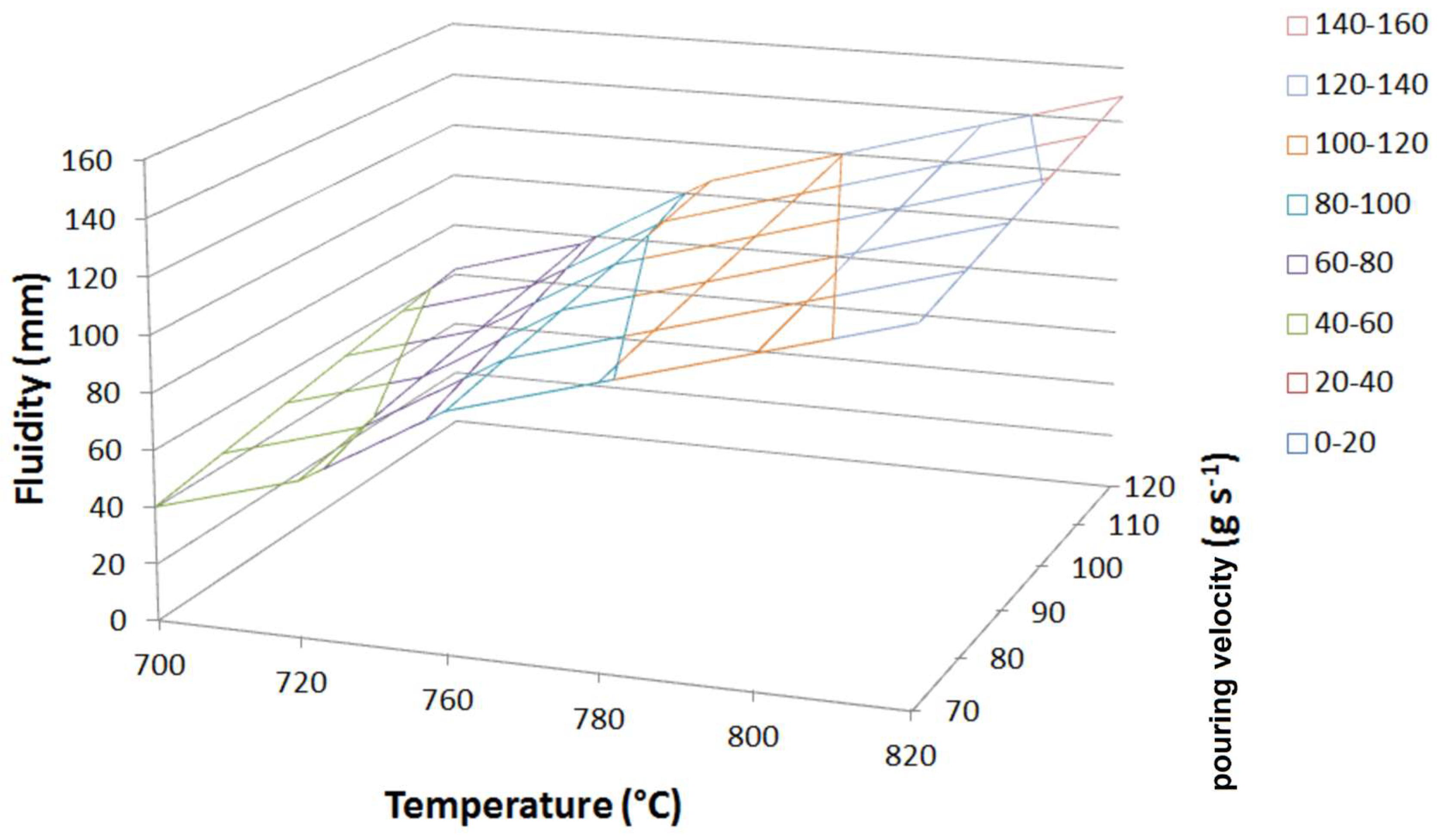 Metals 14 00456 g006