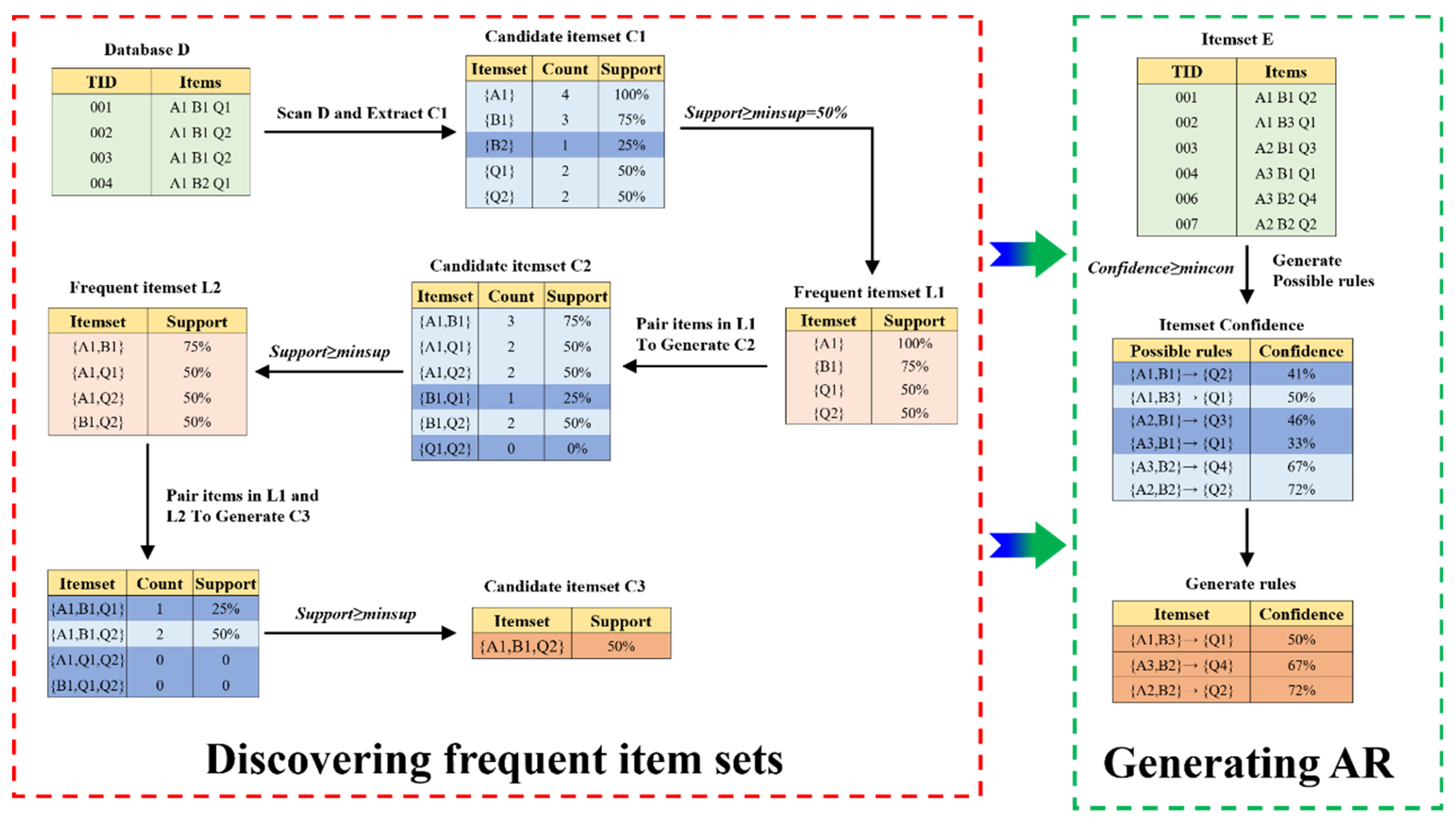 Metals 14 00458 g003