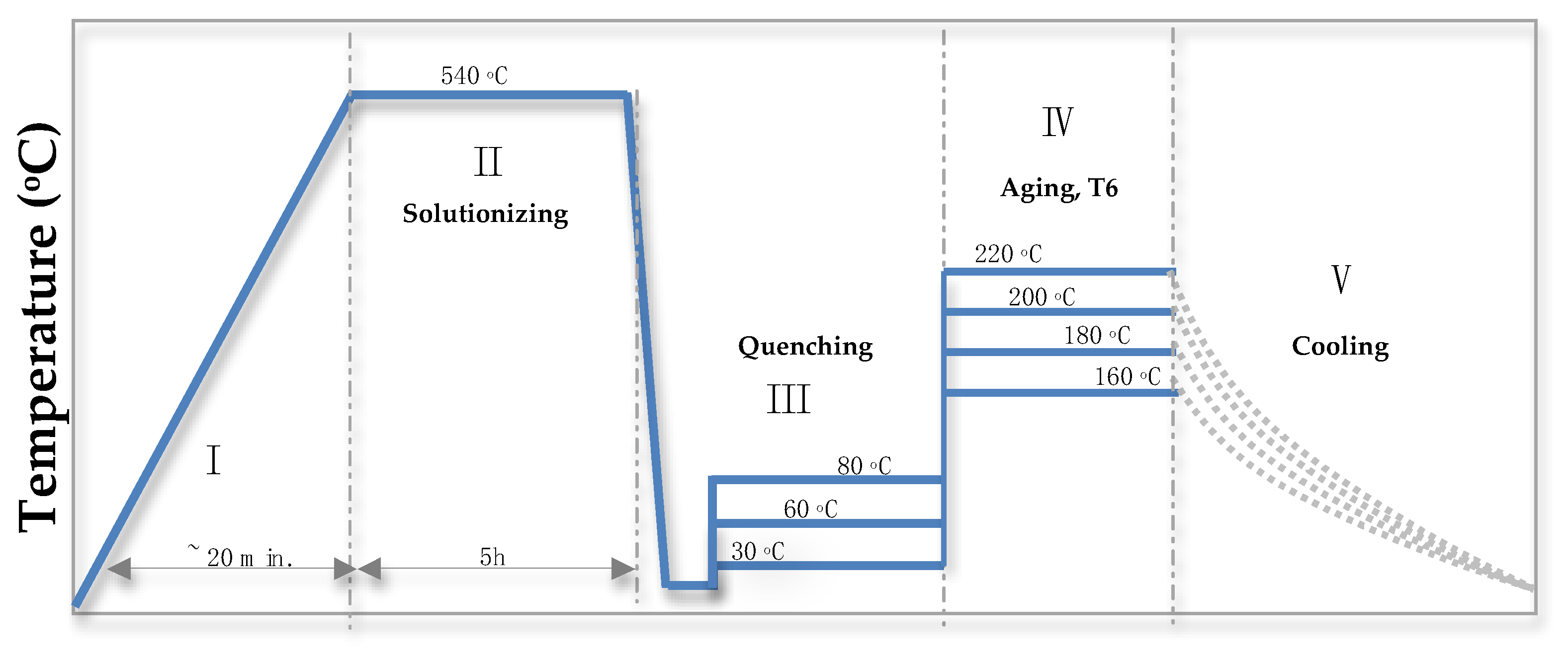 Metals 14 00461 g001