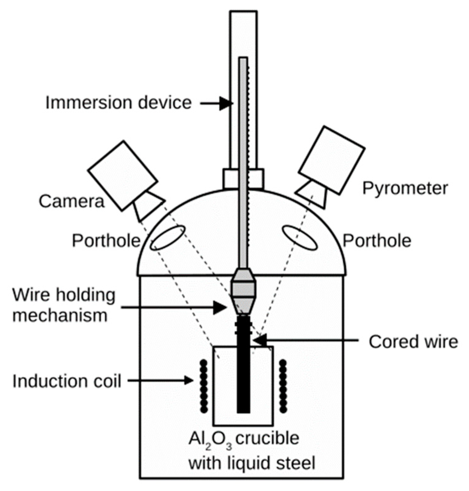 Metals 14 00462 g002 Metals 14 00462 g002