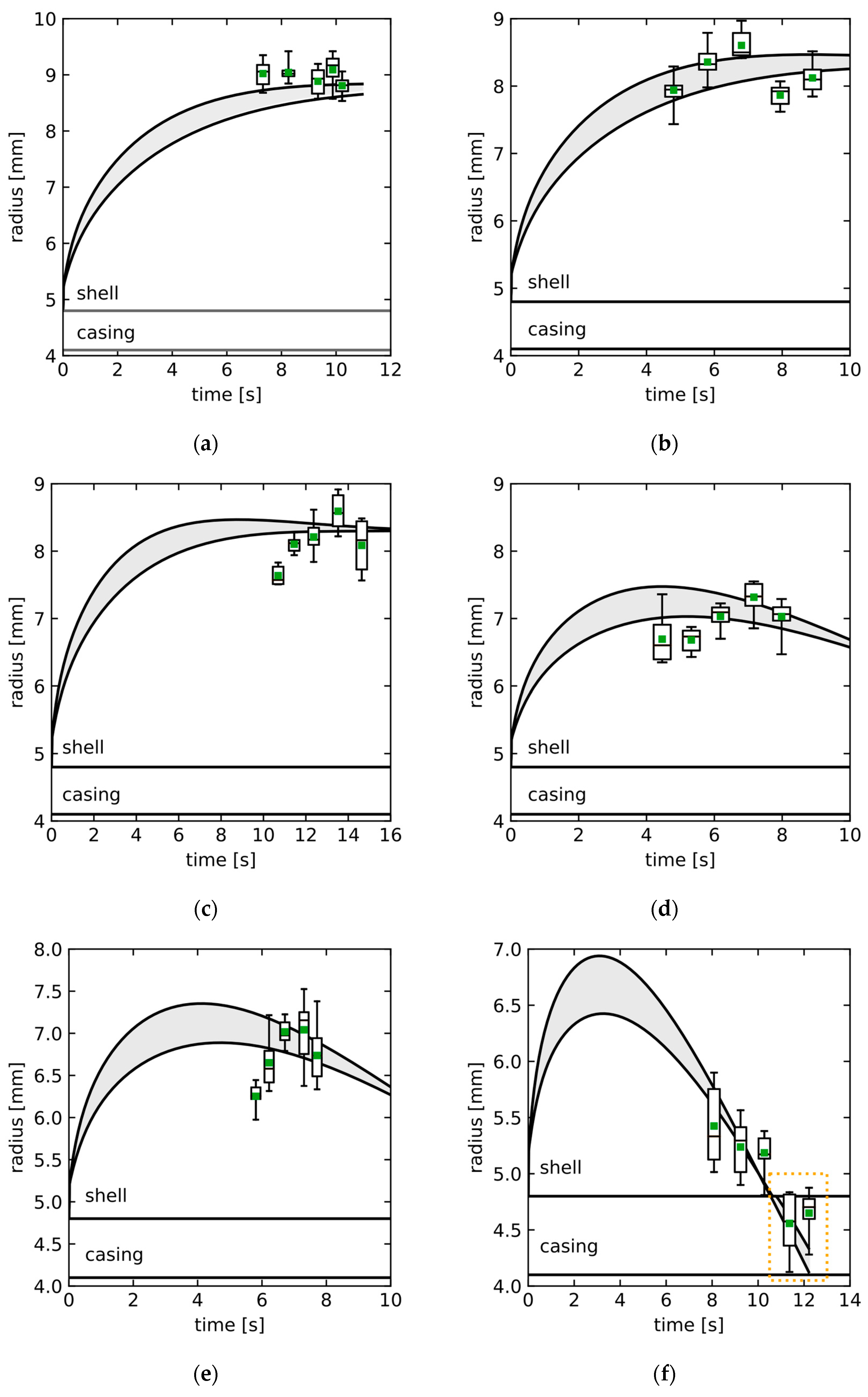 Metals 14 00462 g007 Metals 14 00462 g007