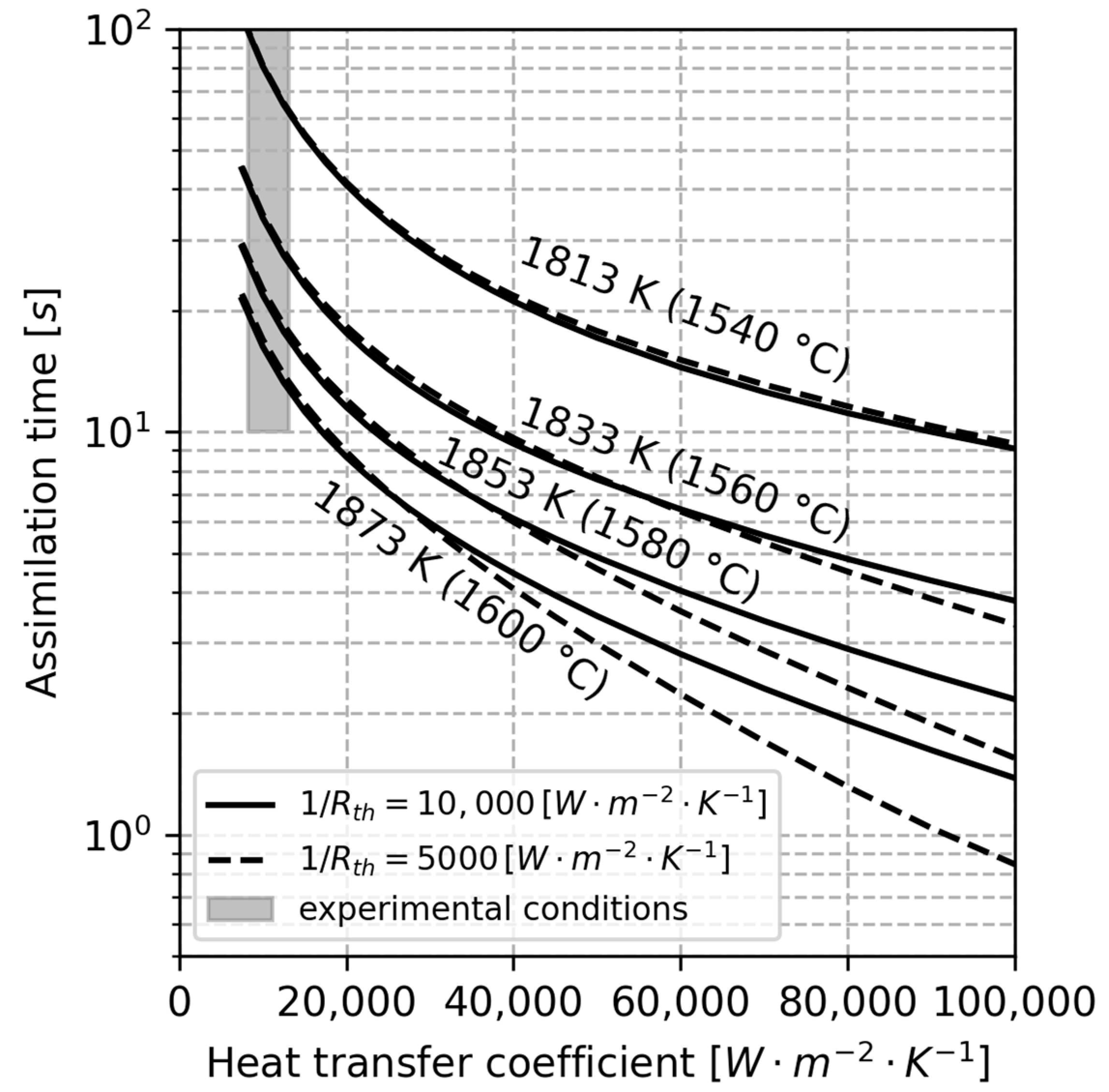 Metals 14 00462 g009 Metals 14 00462 g009