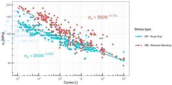 Metals 14 00464 g002