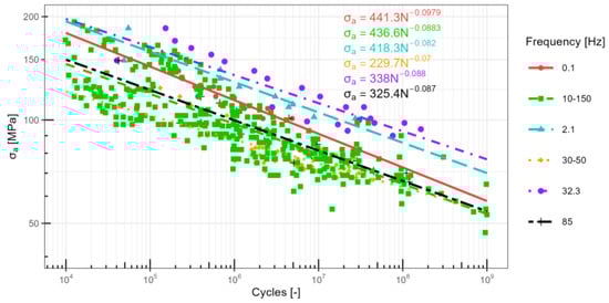 Metals 14 00464 g003