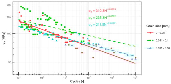 Metals 14 00464 g005