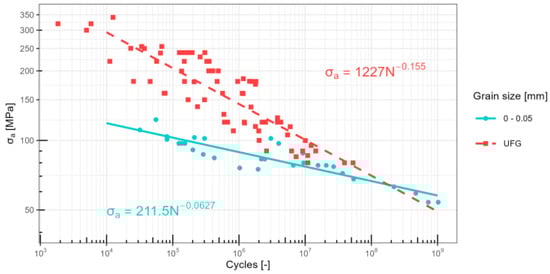 Metals 14 00464 g006
