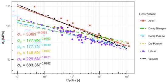 Metals 14 00464 g008