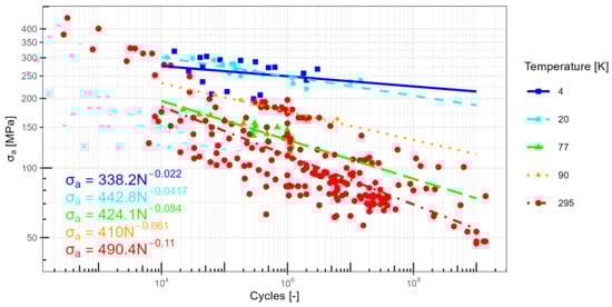 Metals 14 00464 g009
