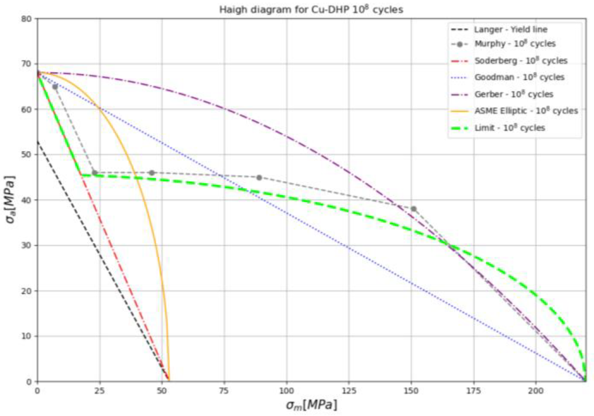 Metals 14 00464 g014