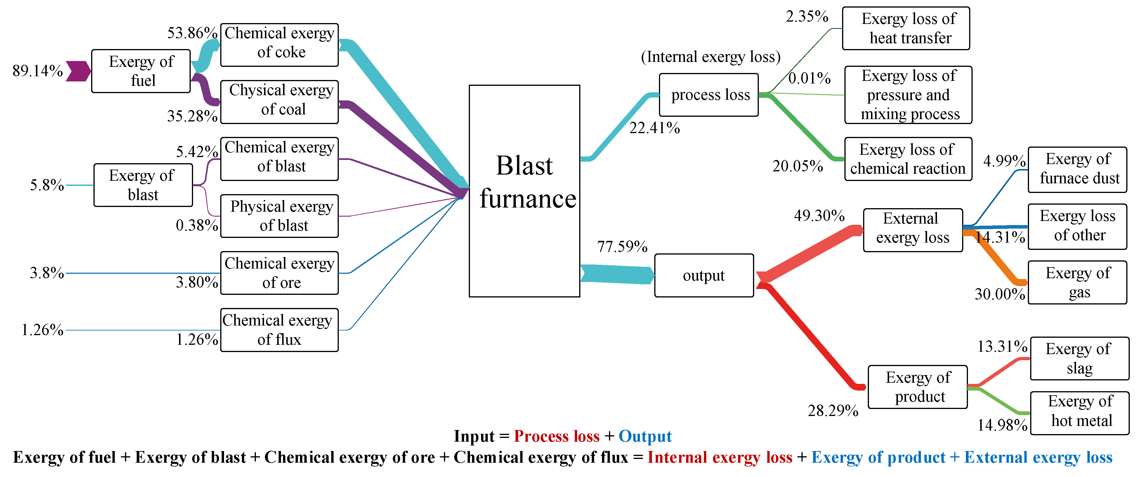 Metals 14 00465 g002