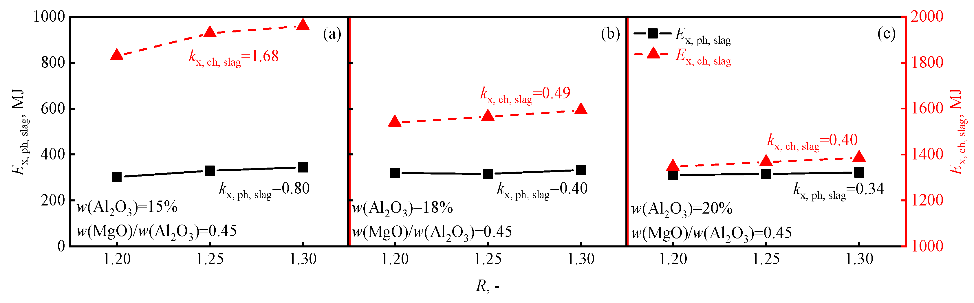Metals 14 00465 g004