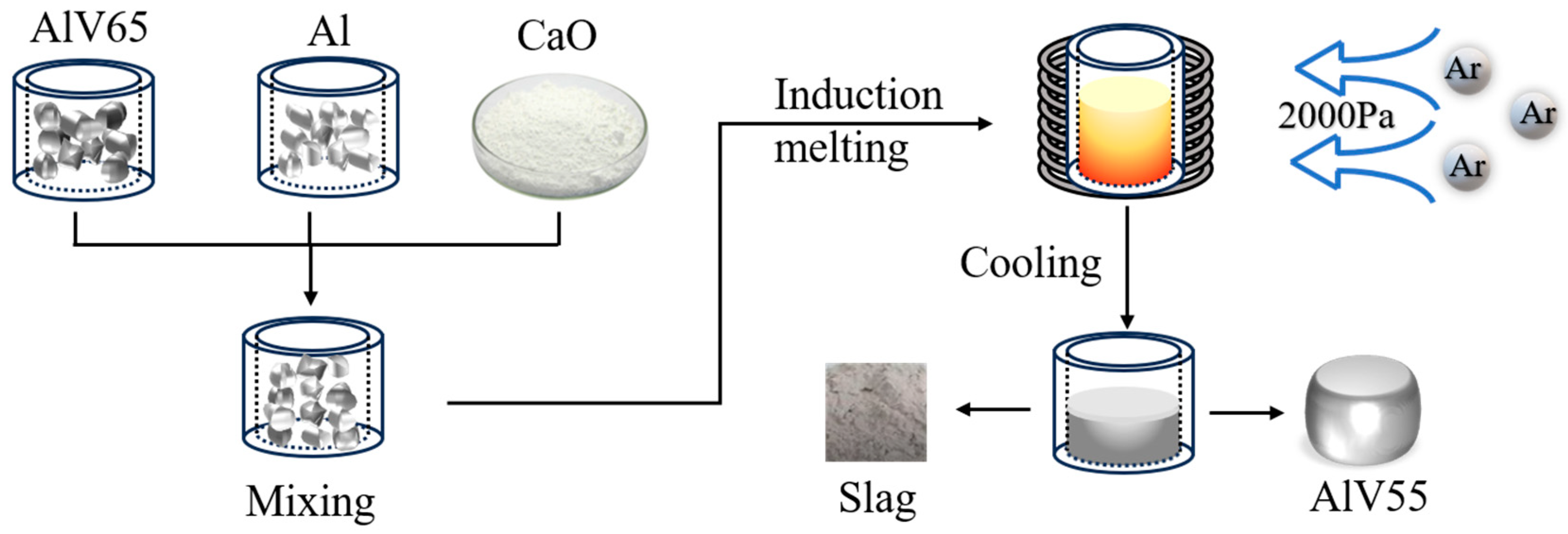 Metals 14 00466 g002