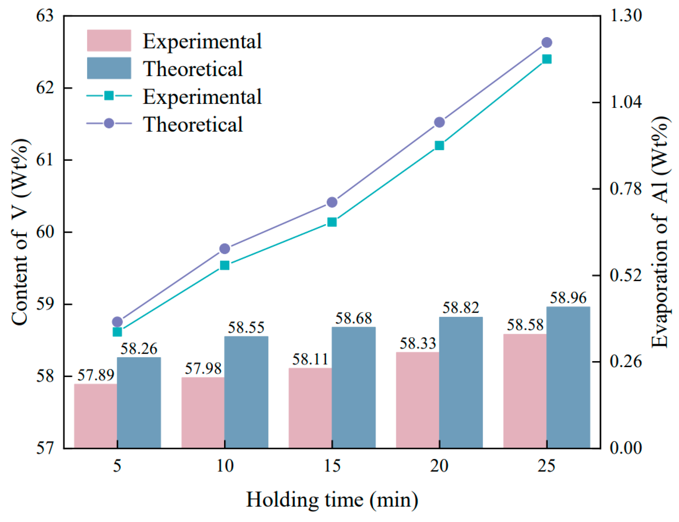 Metals 14 00466 g014