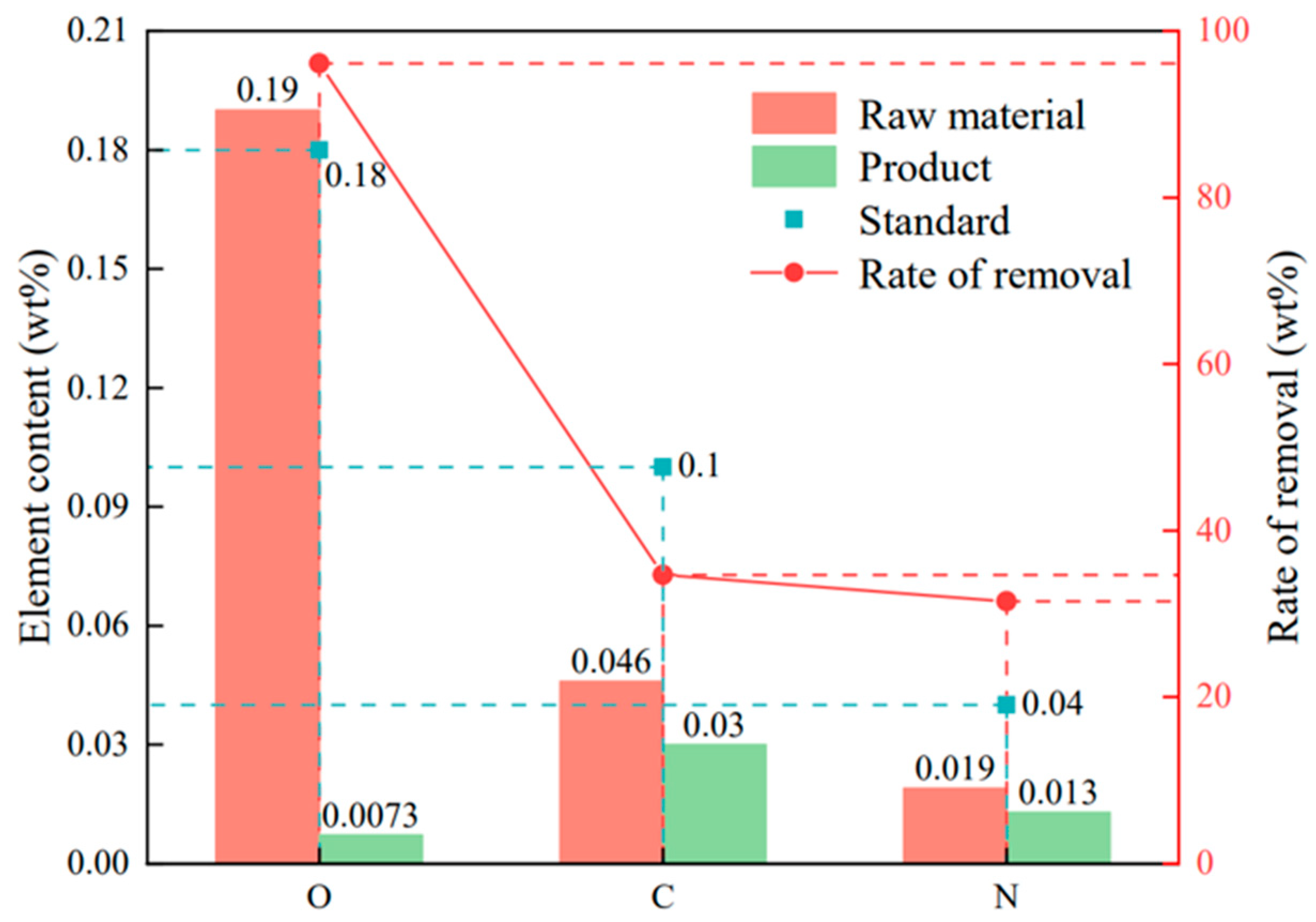 Metals 14 00466 g017