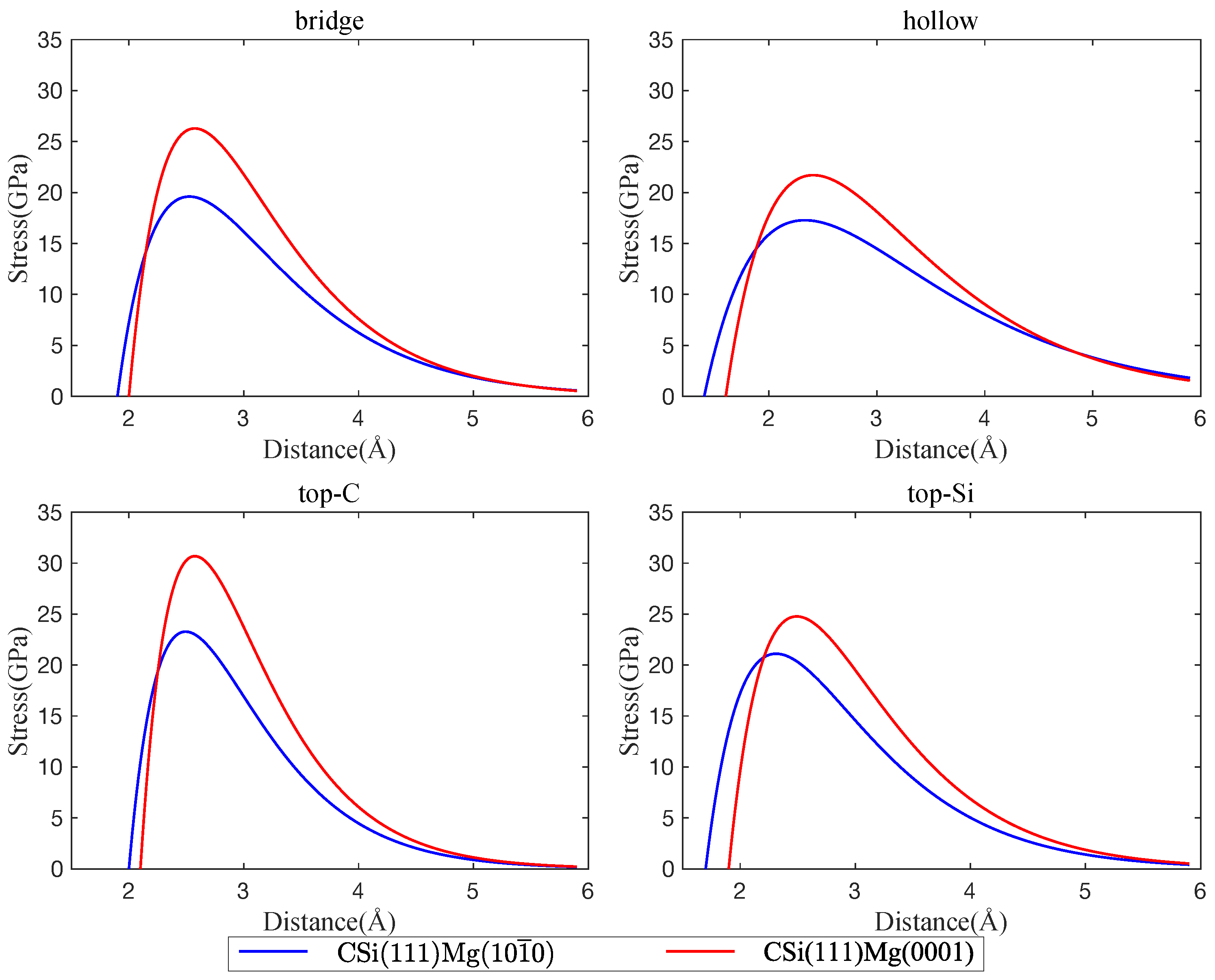 Metals 14 00467 g007