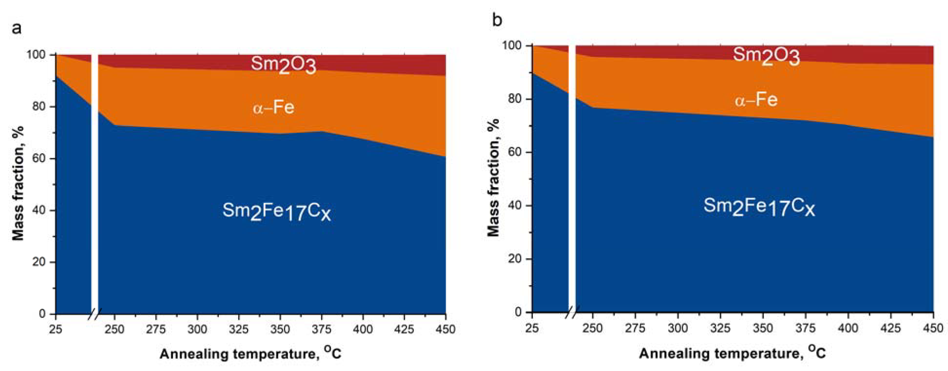 Metals 14 00472 g004