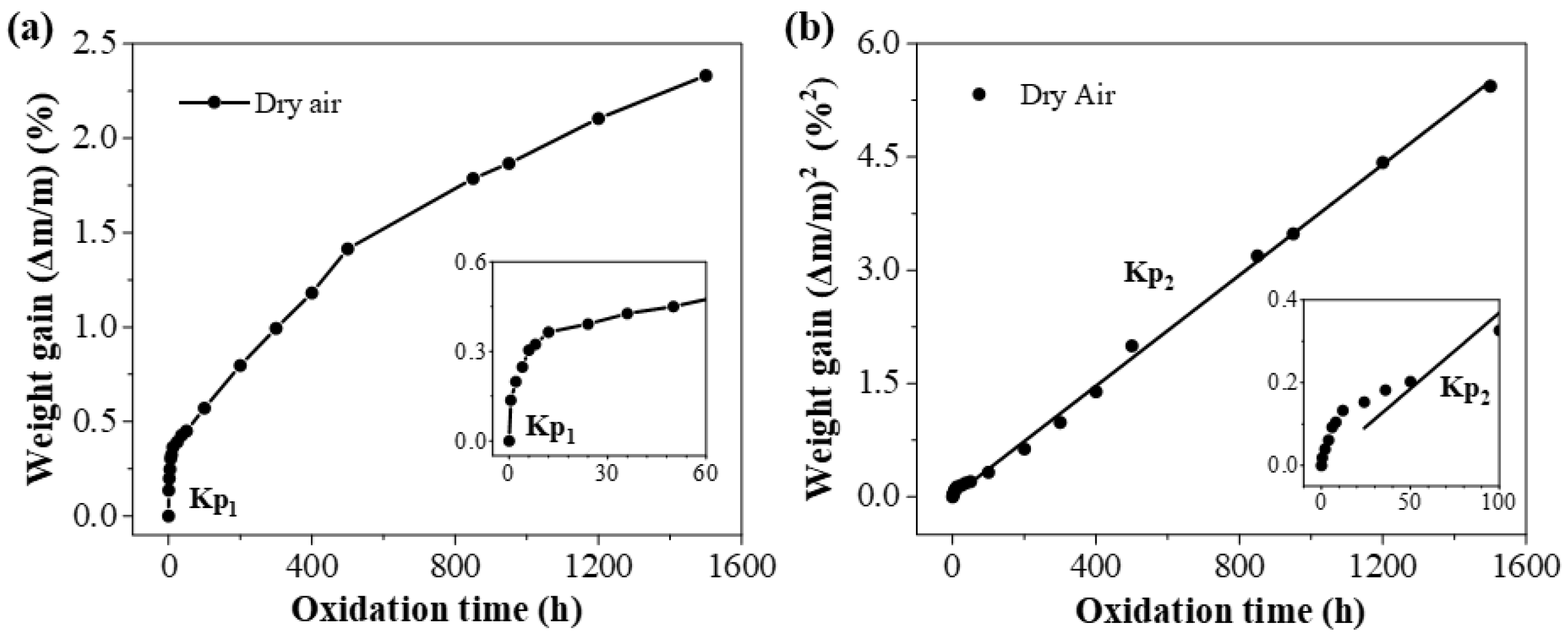 Metals 14 00475 g002