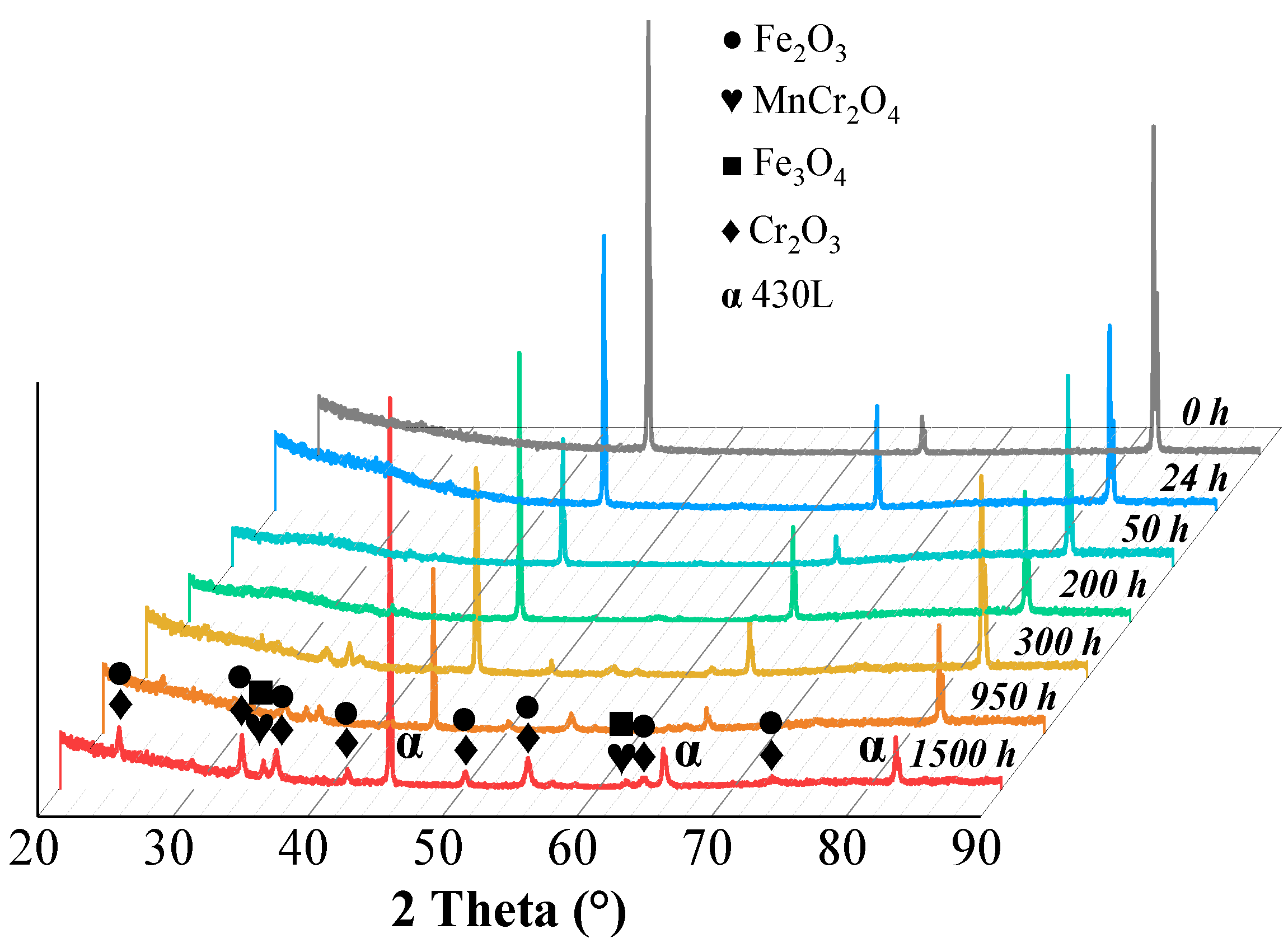 Metals 14 00475 g003