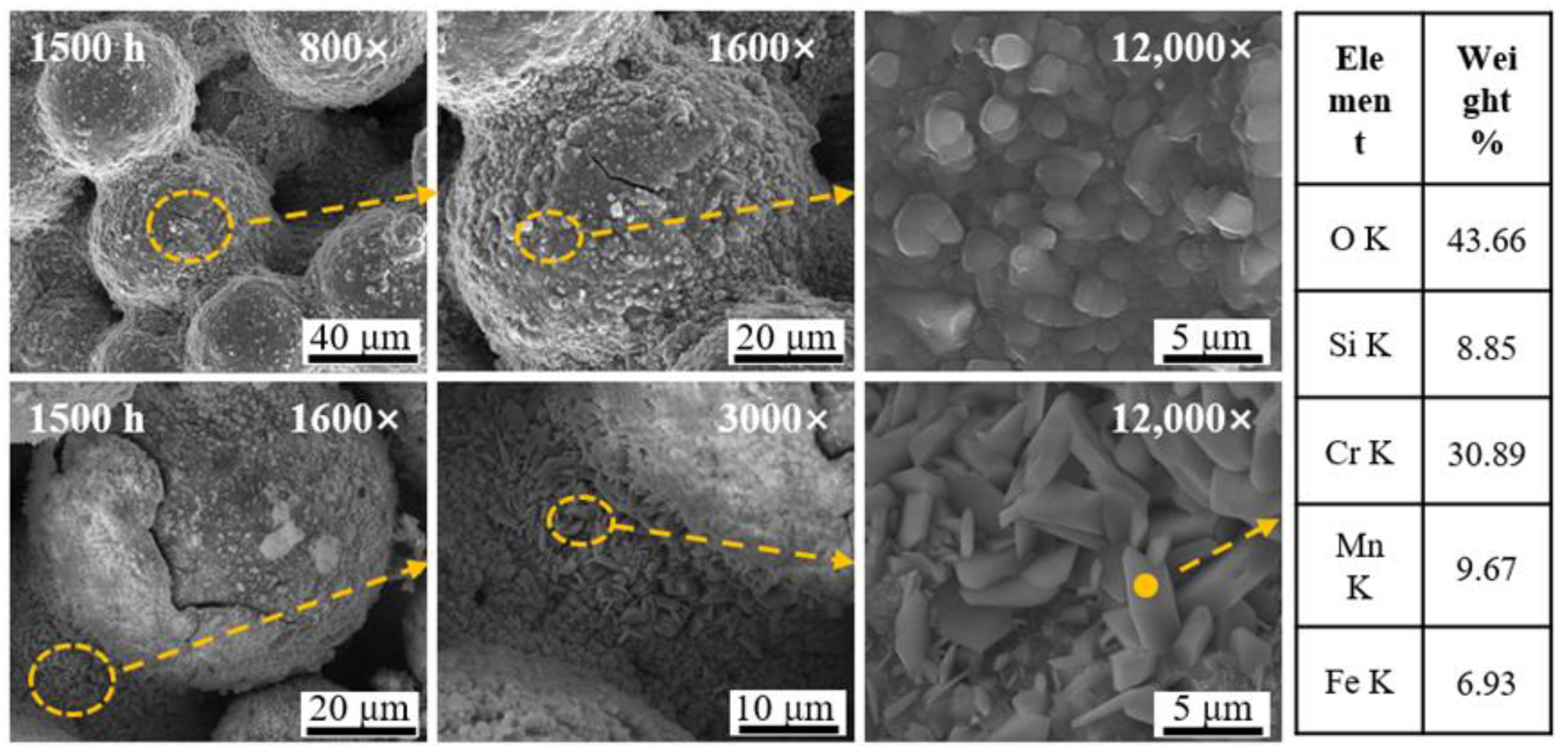 Metals 14 00475 g005