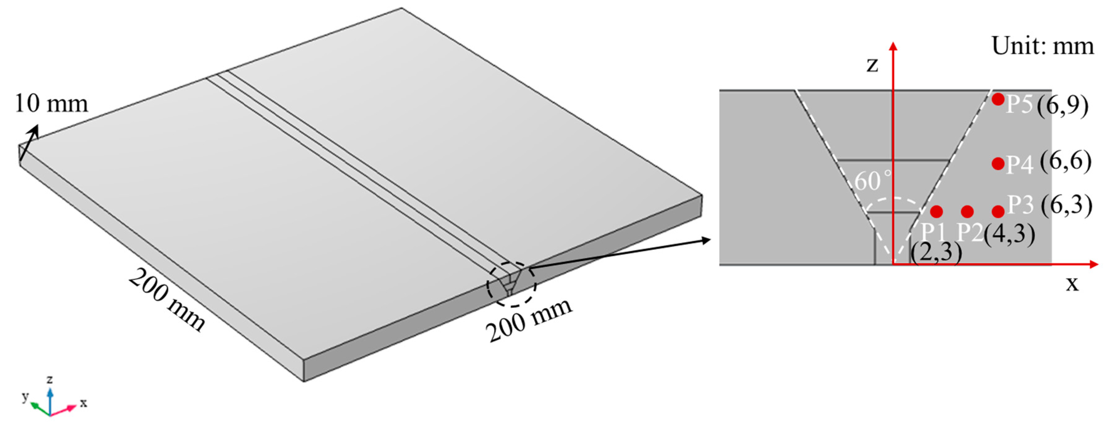 Metals 14 00476 g001