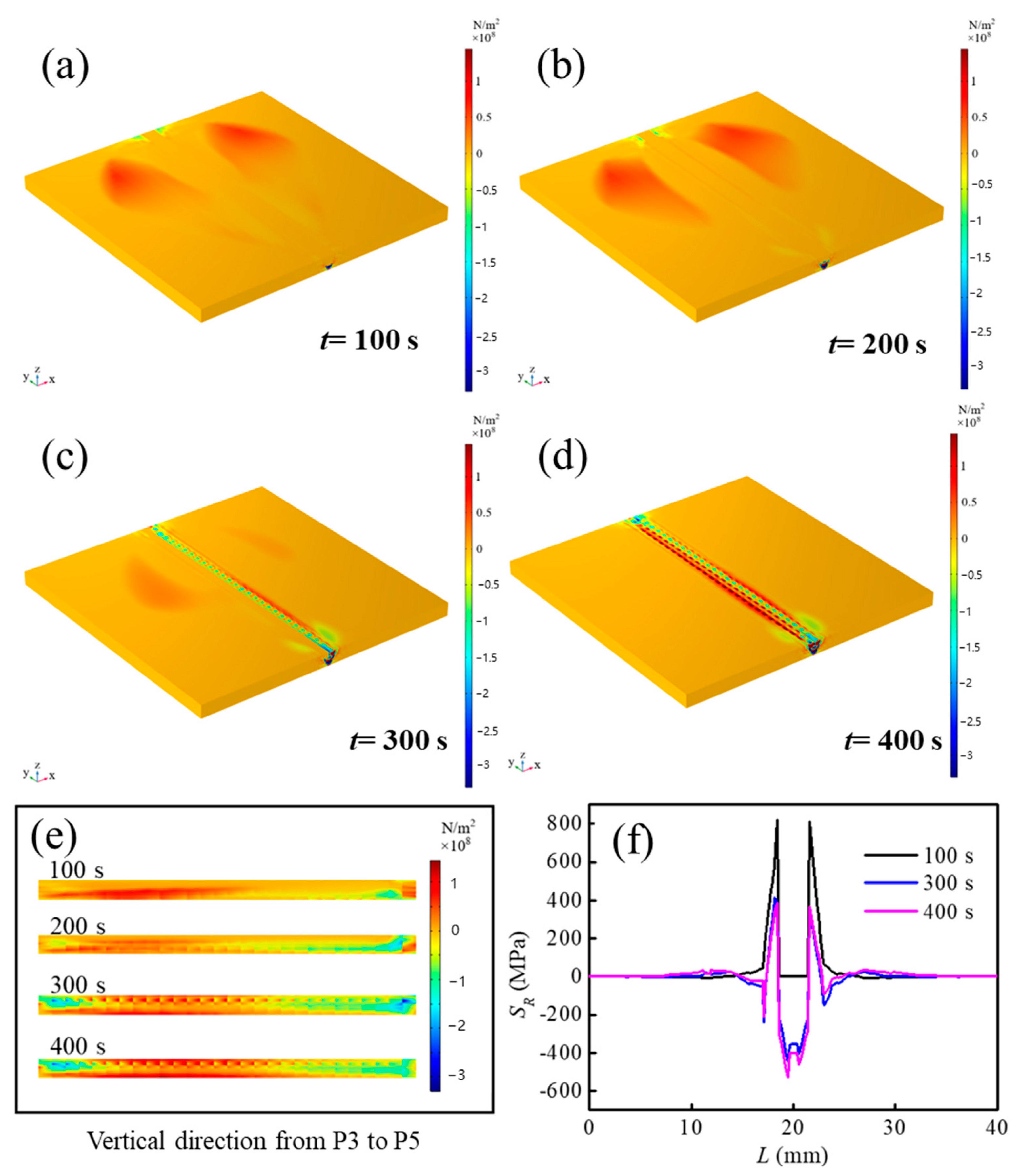 Metals 14 00476 g008
