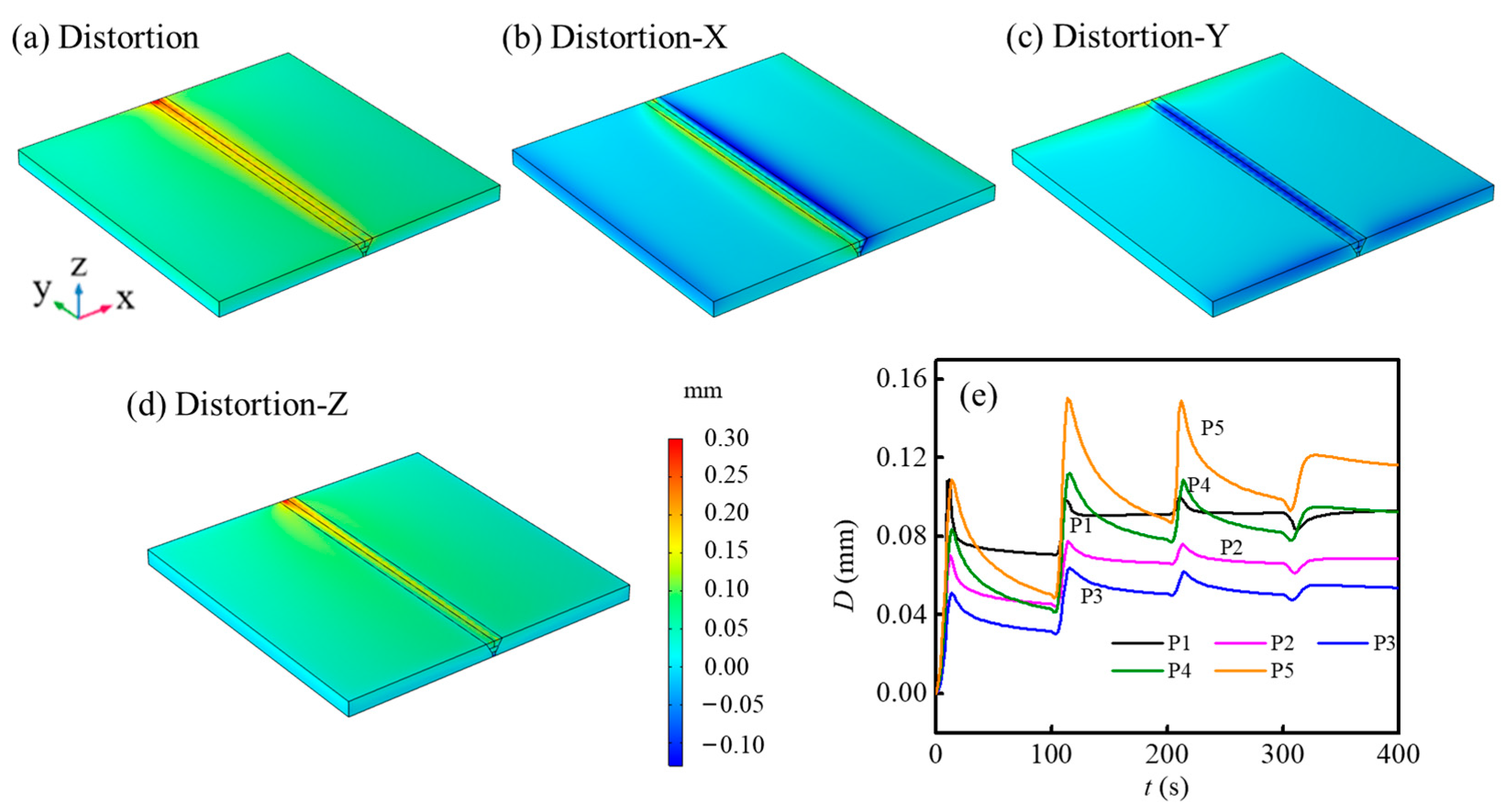 Metals 14 00476 g009