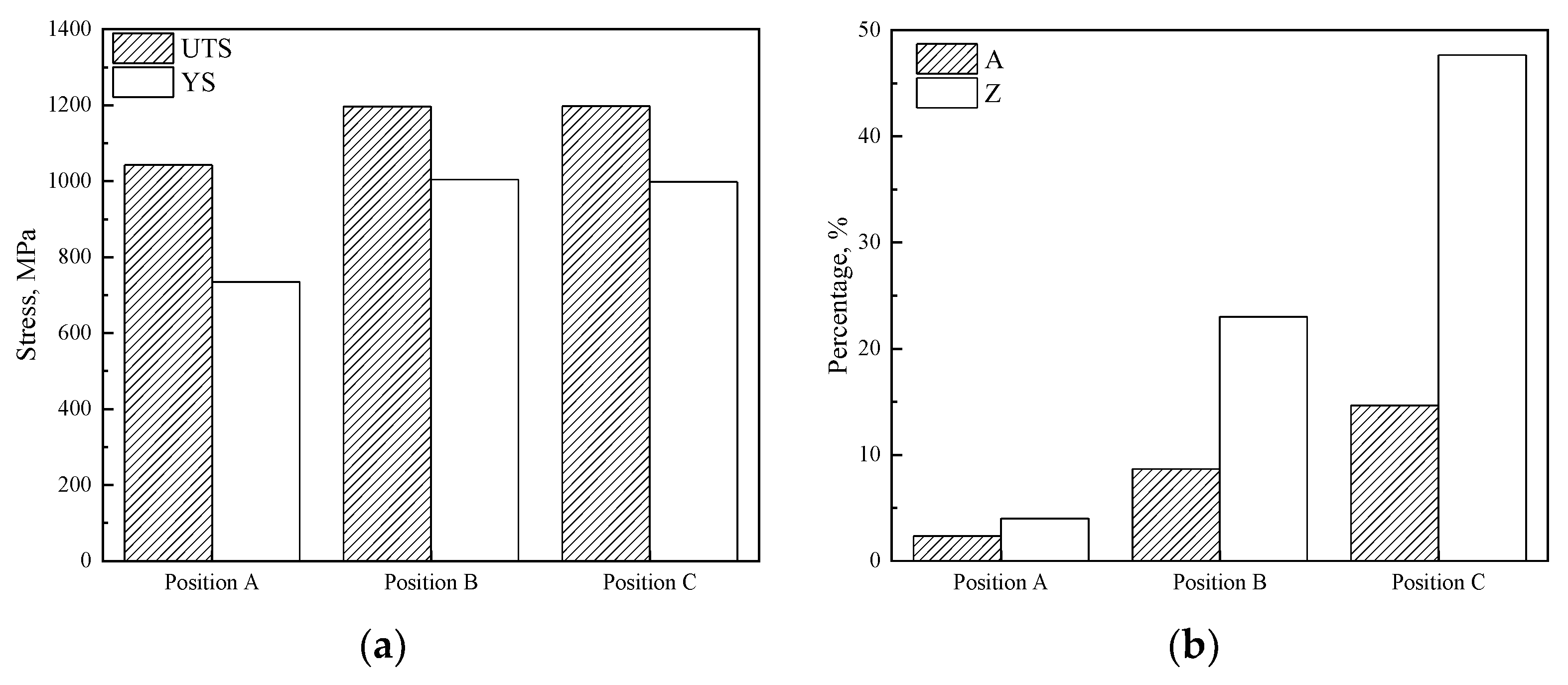 Metals 14 00477 g008