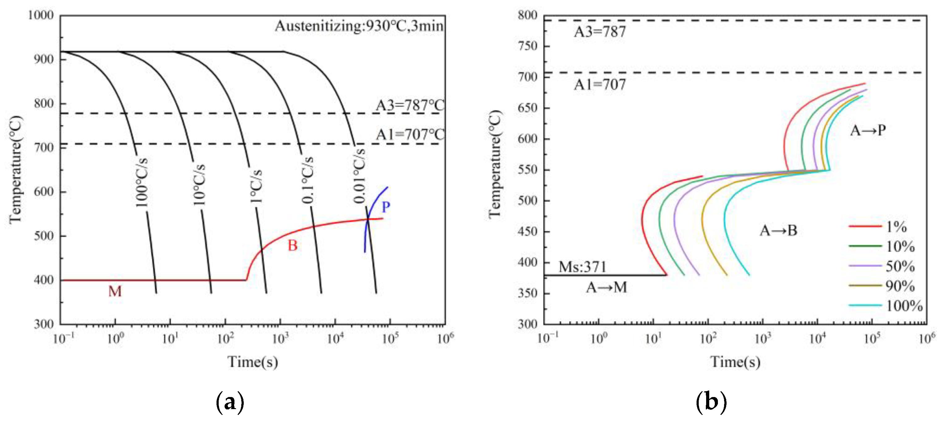 Metals 14 00477 g011