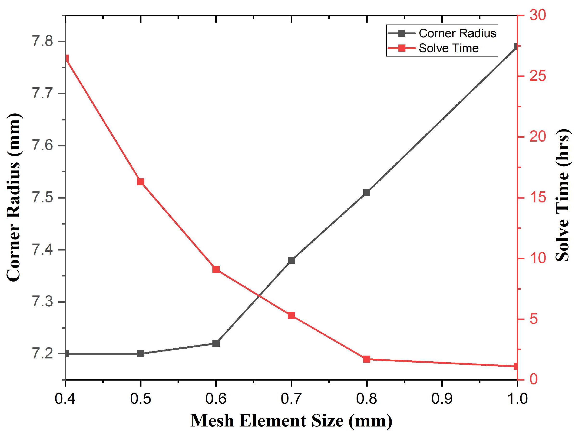 Metals 14 00478 g003