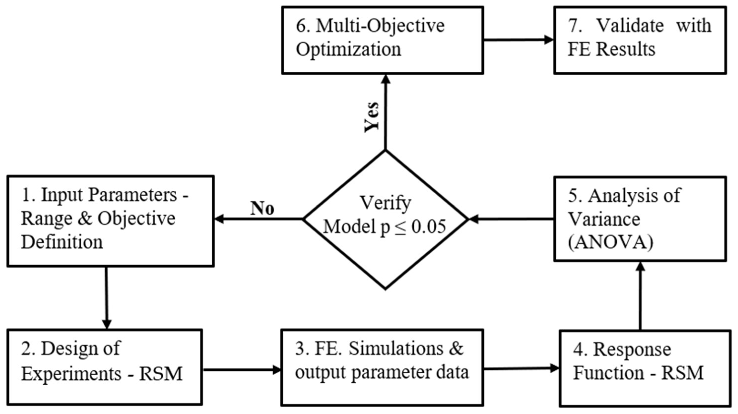 Metals 14 00478 g006
