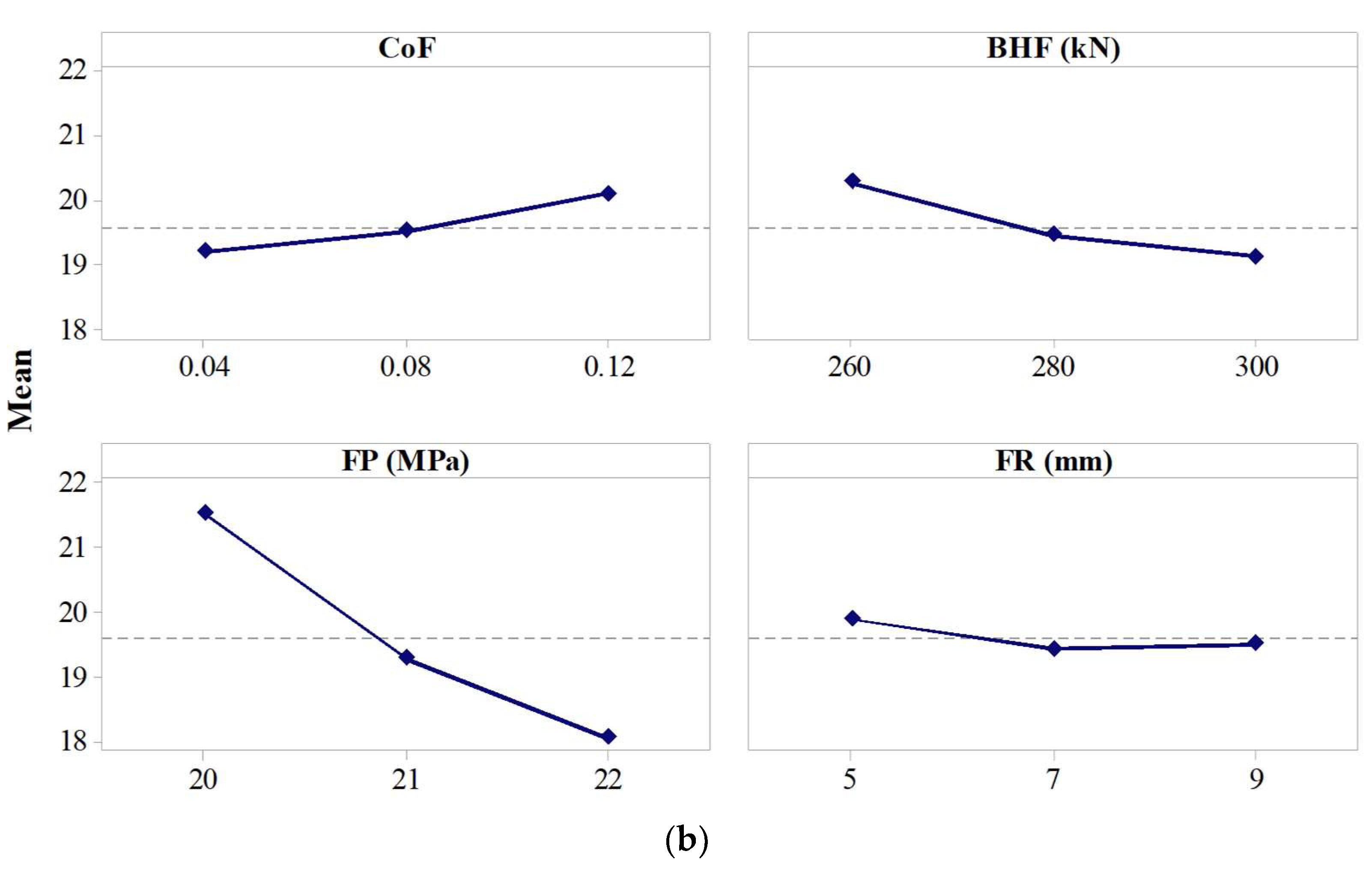 Metals 14 00478 g010b