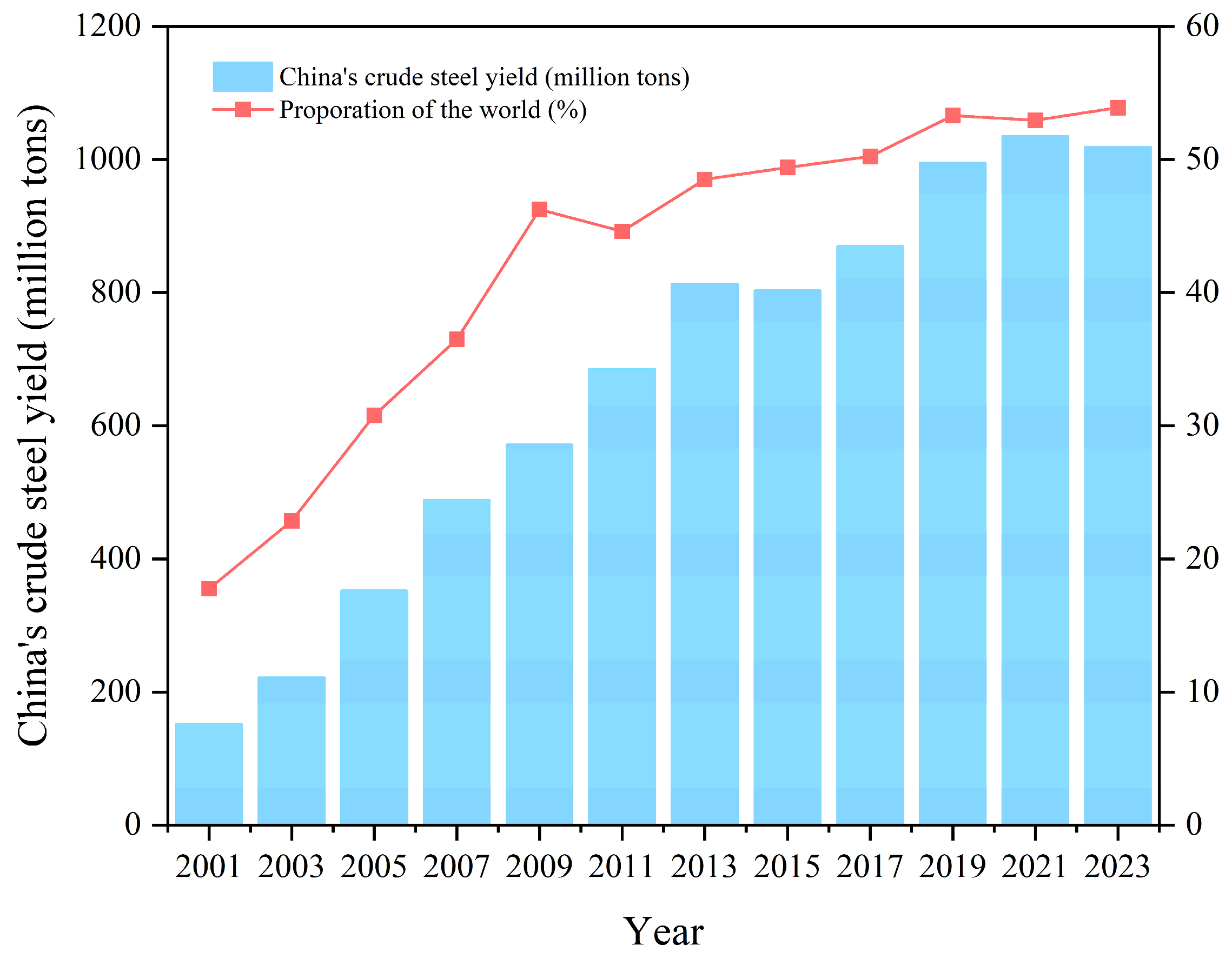 Metals 14 00480 g001