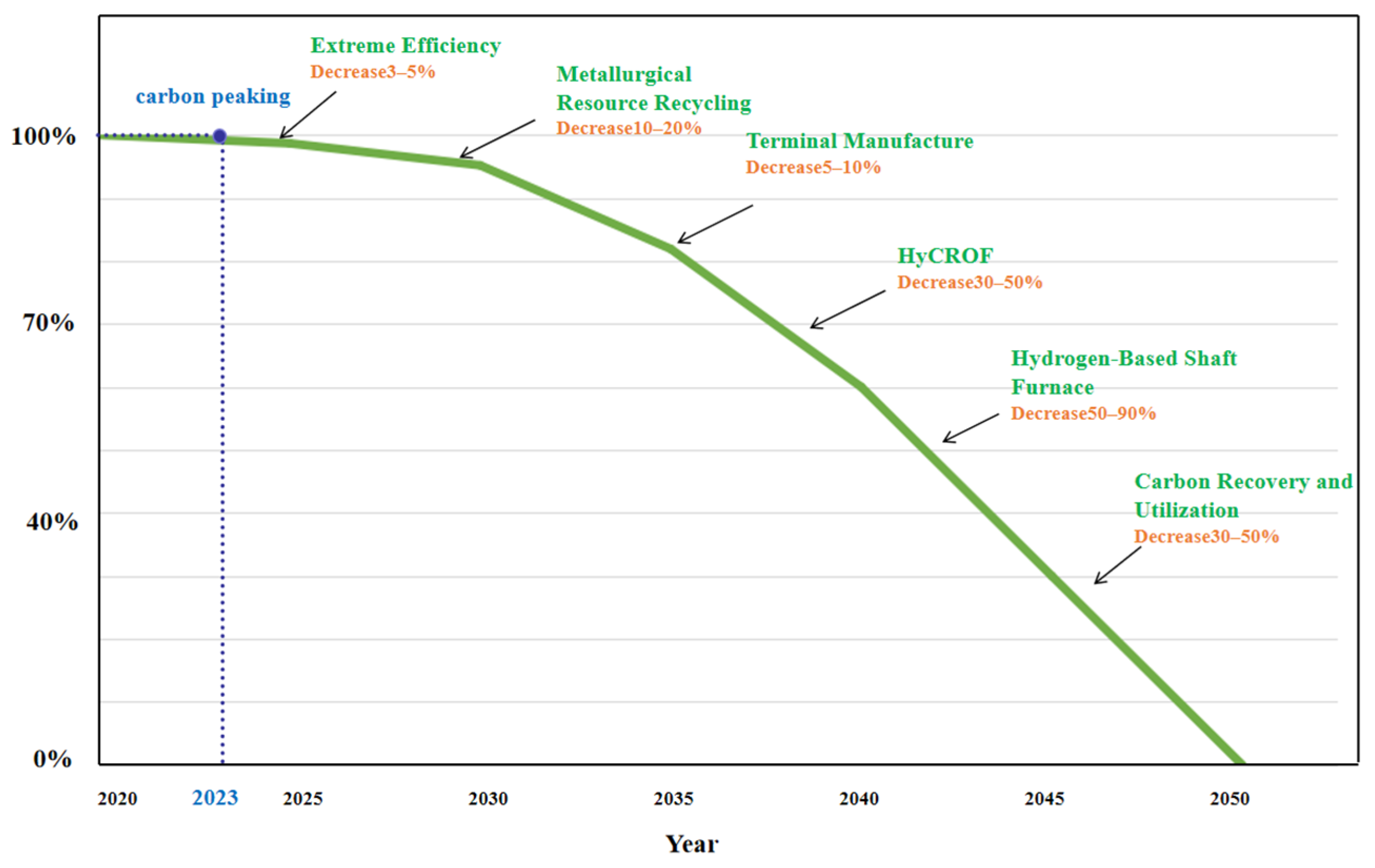 Metals 14 00480 g005