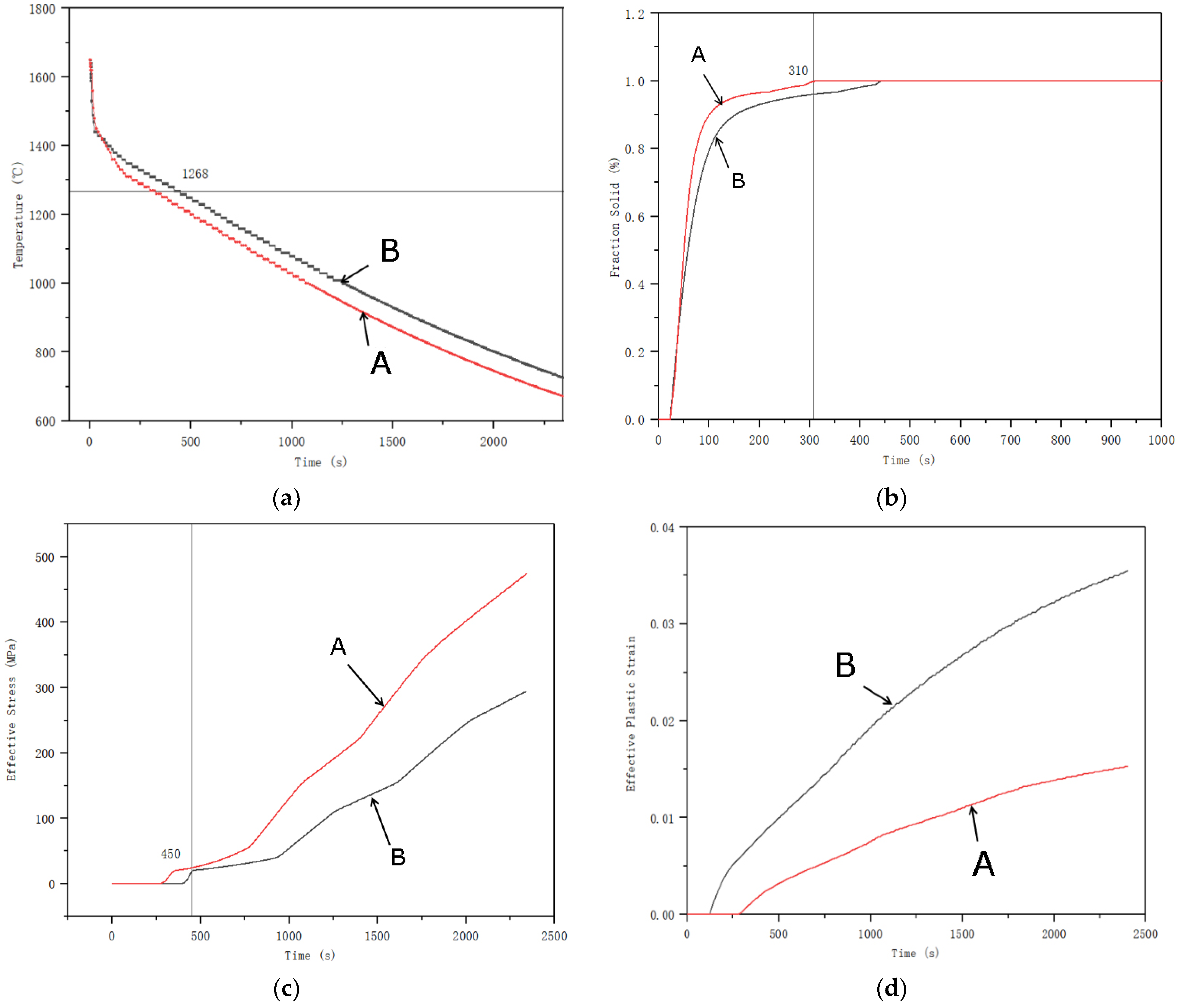 Metals 14 00481 g009