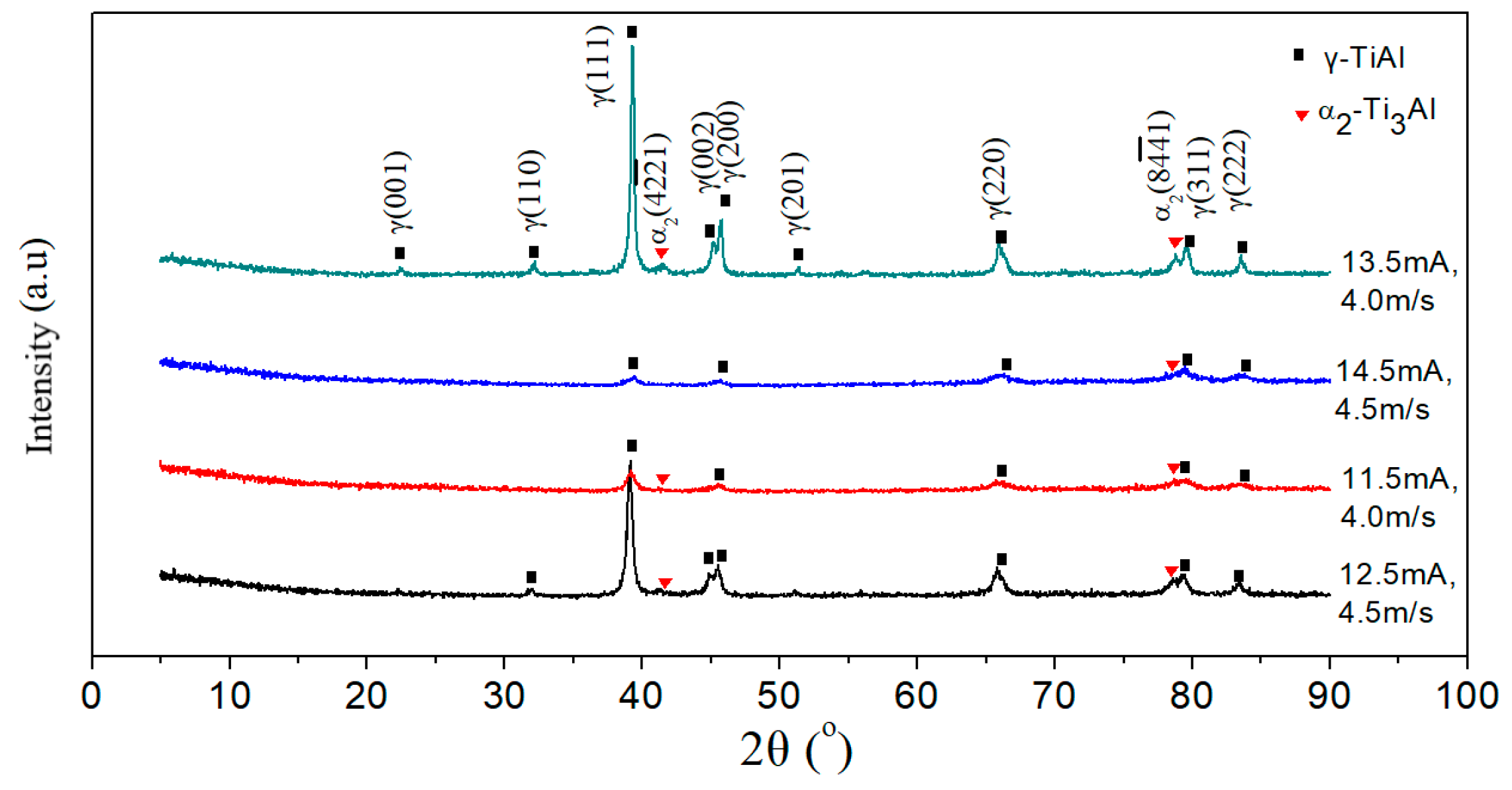 Metals 14 00482 g004