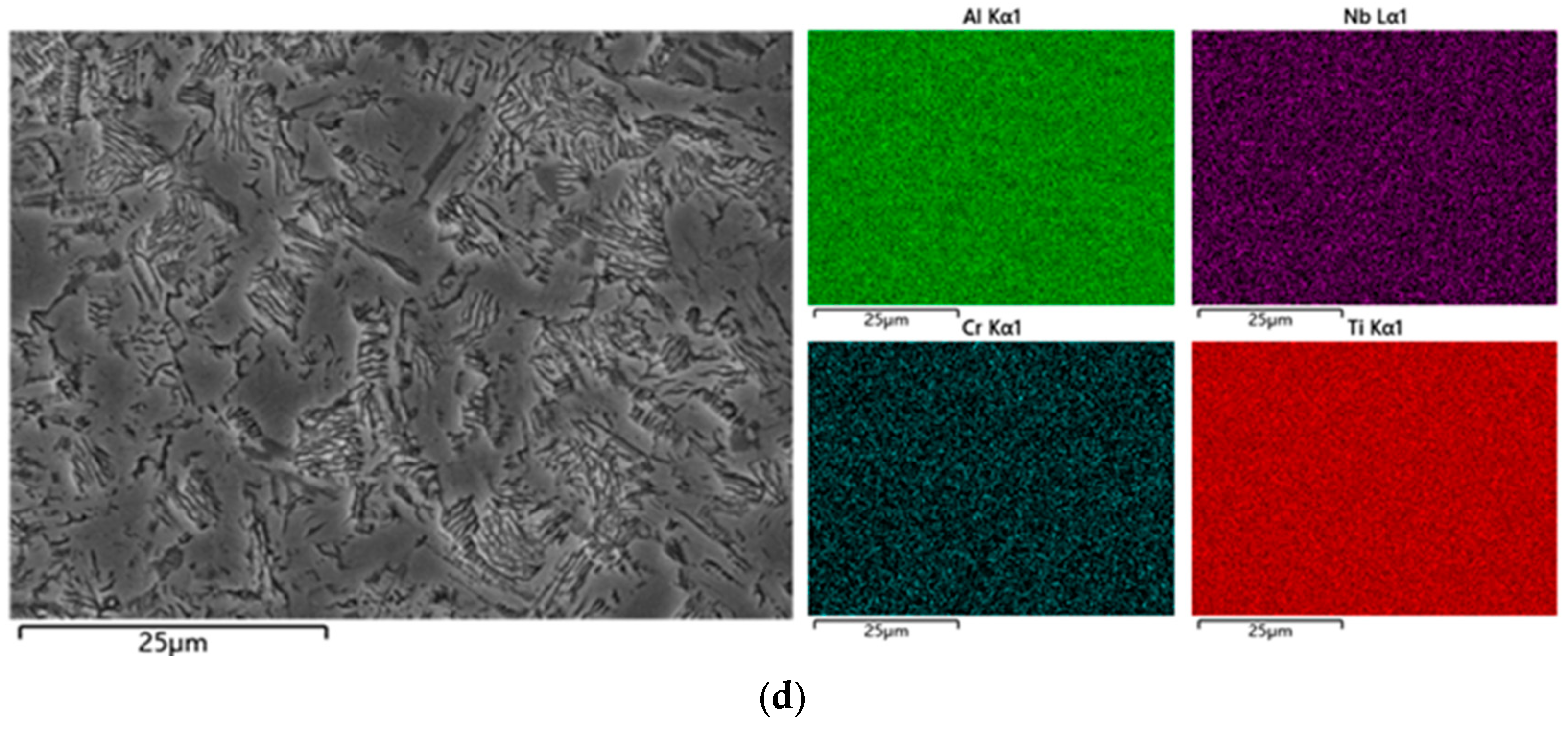 Metals 14 00482 g009b