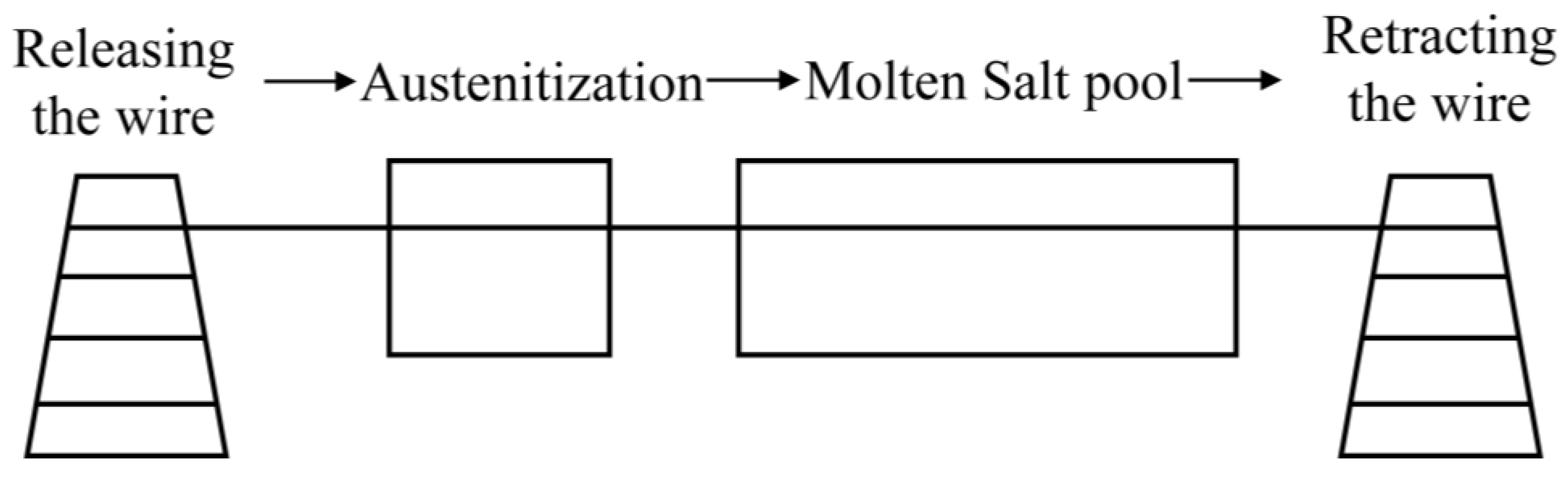 Metals 14 00483 g001