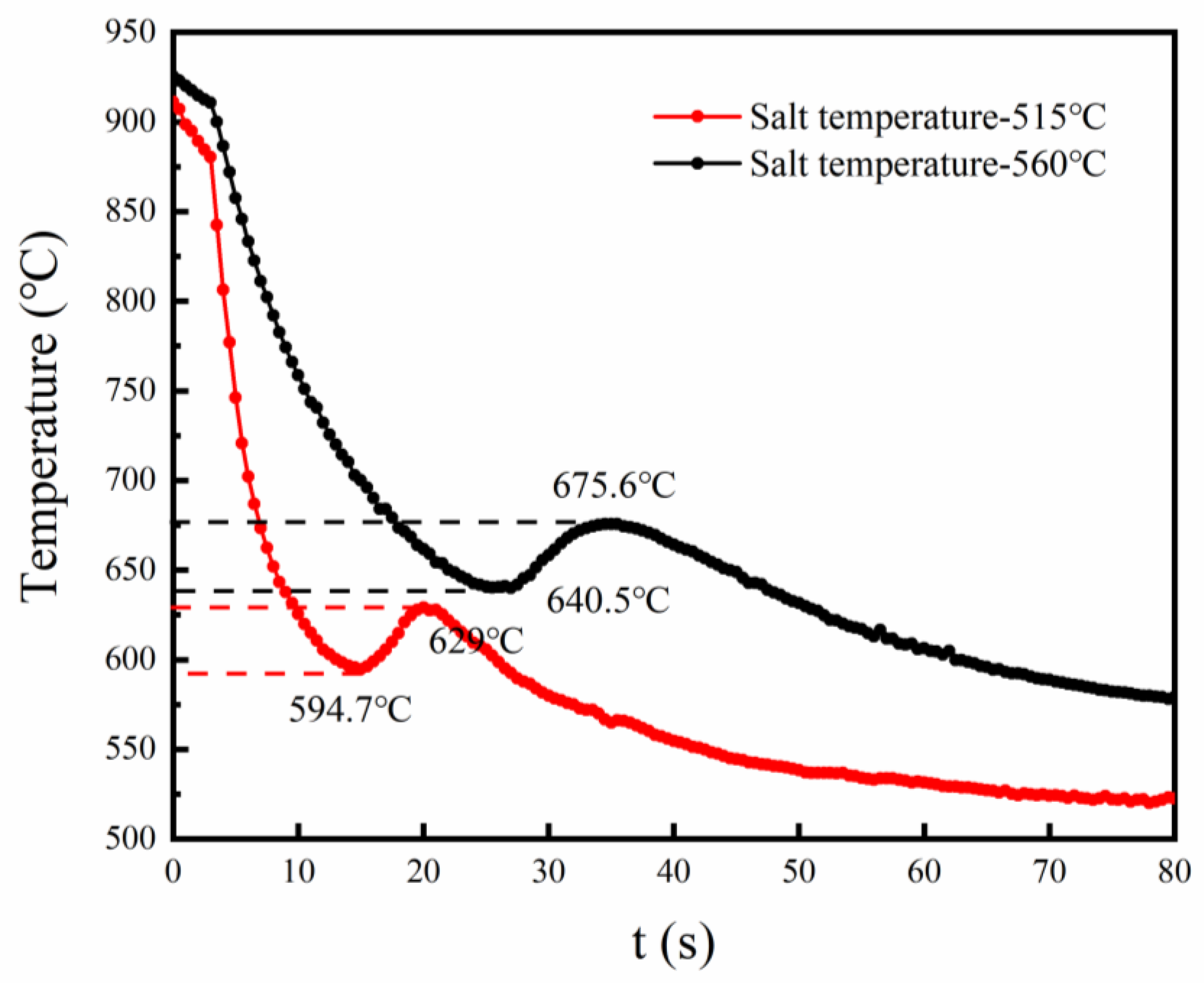Metals 14 00483 g016