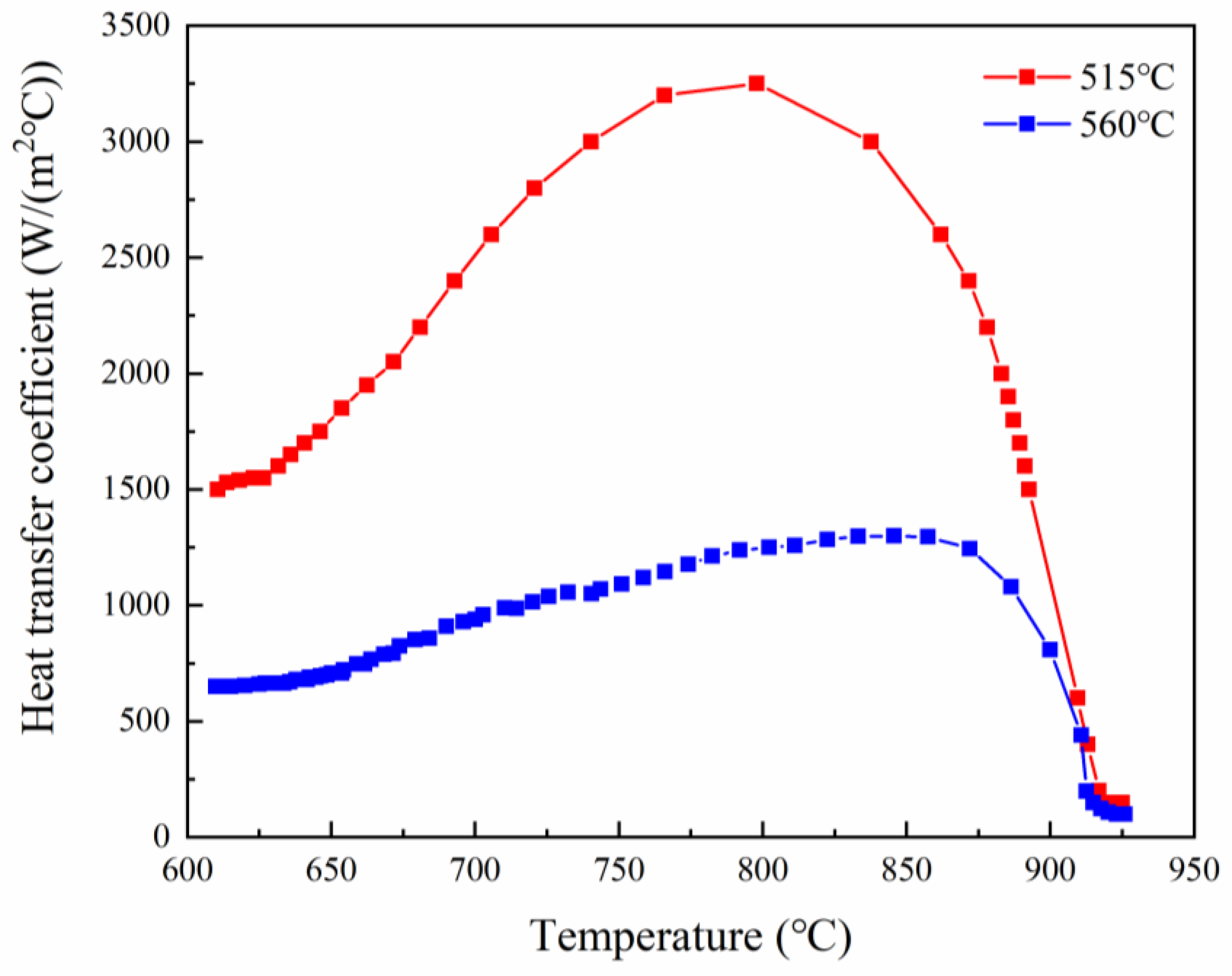 Metals 14 00483 g017