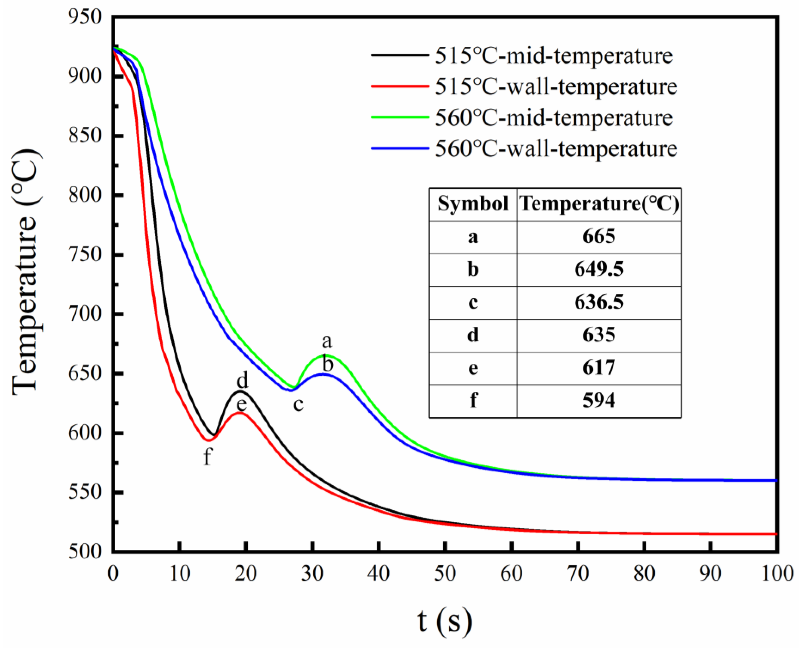 Metals 14 00483 g018