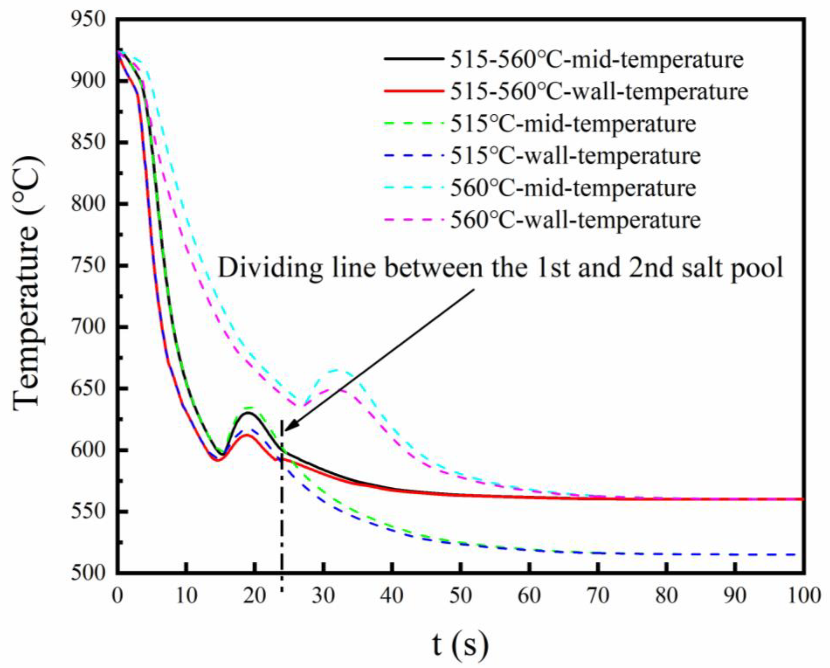 Metals 14 00483 g022