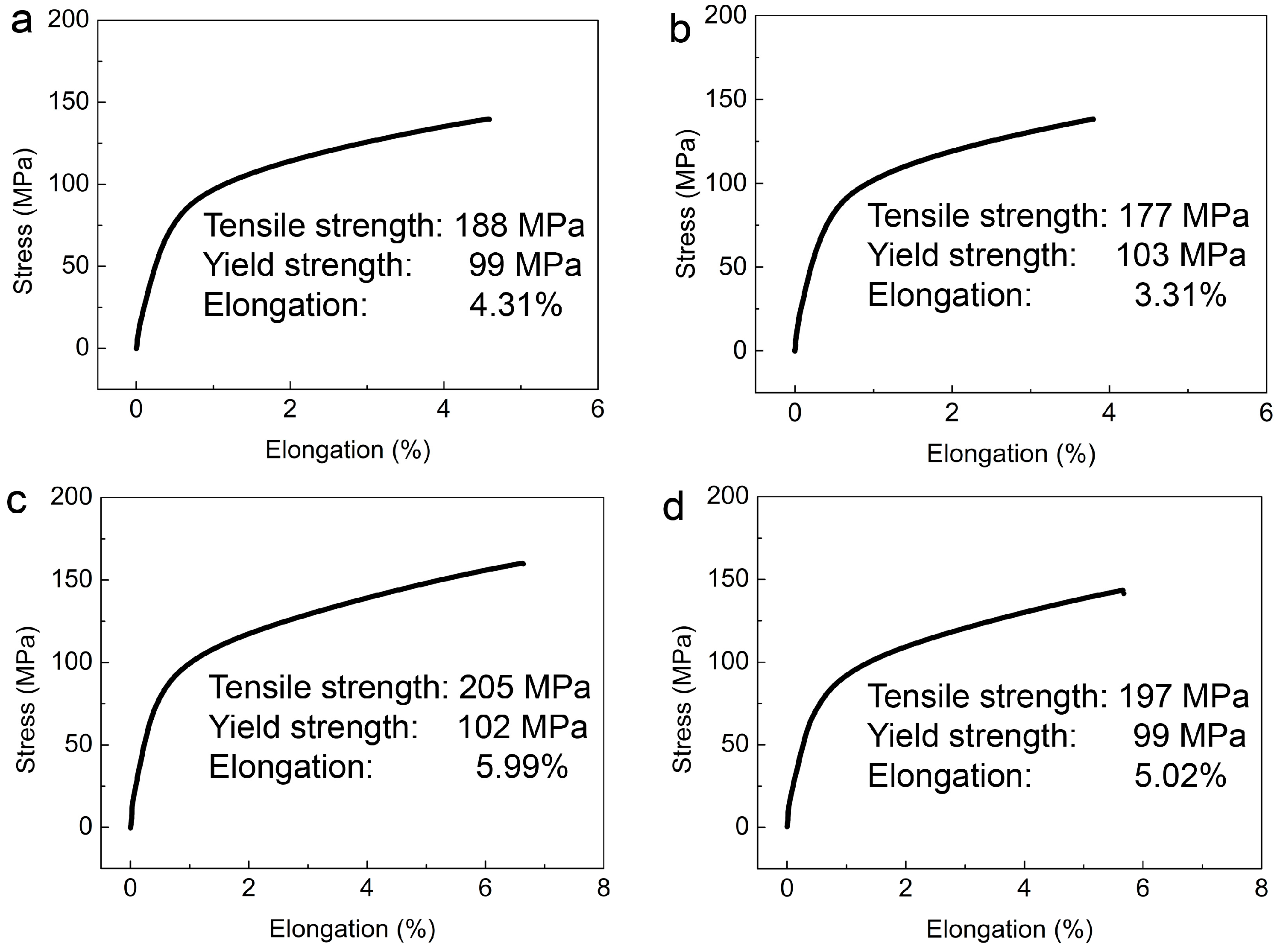 Metals 14 00485 g007