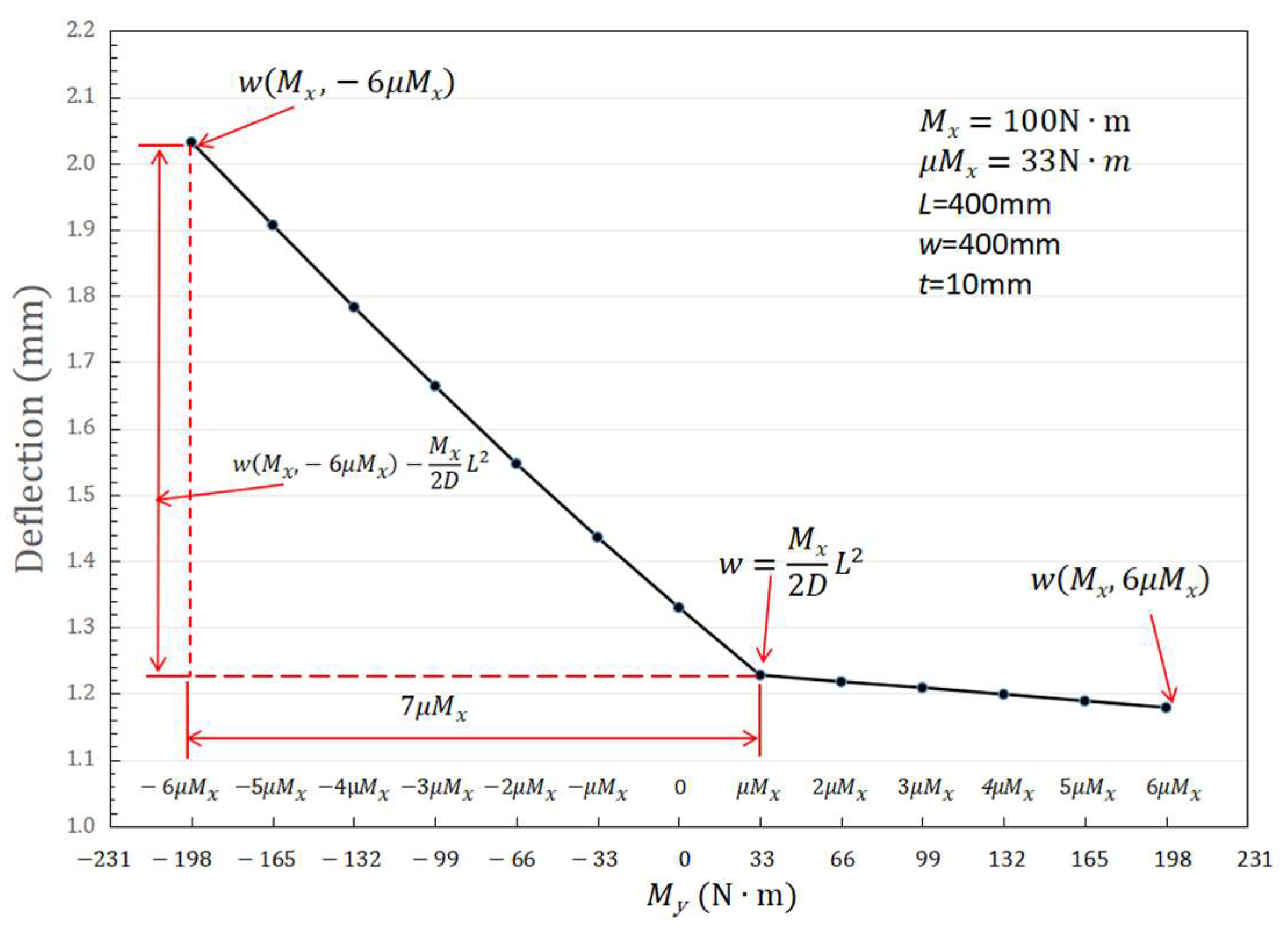 Metals 14 00486 g006