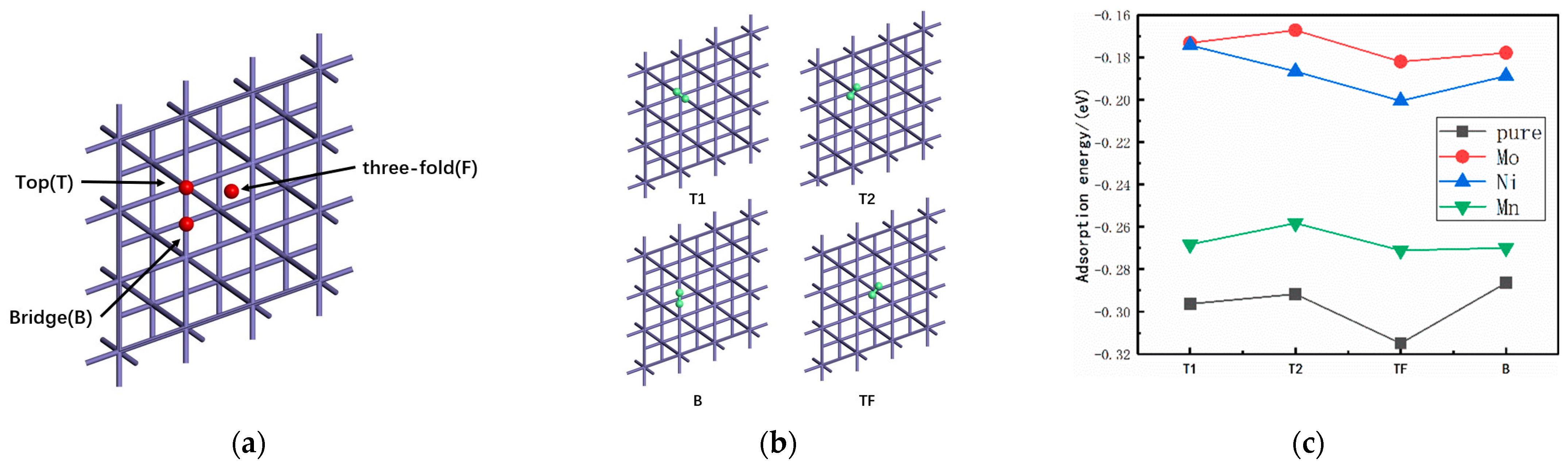 Metals 14 00487 g001
