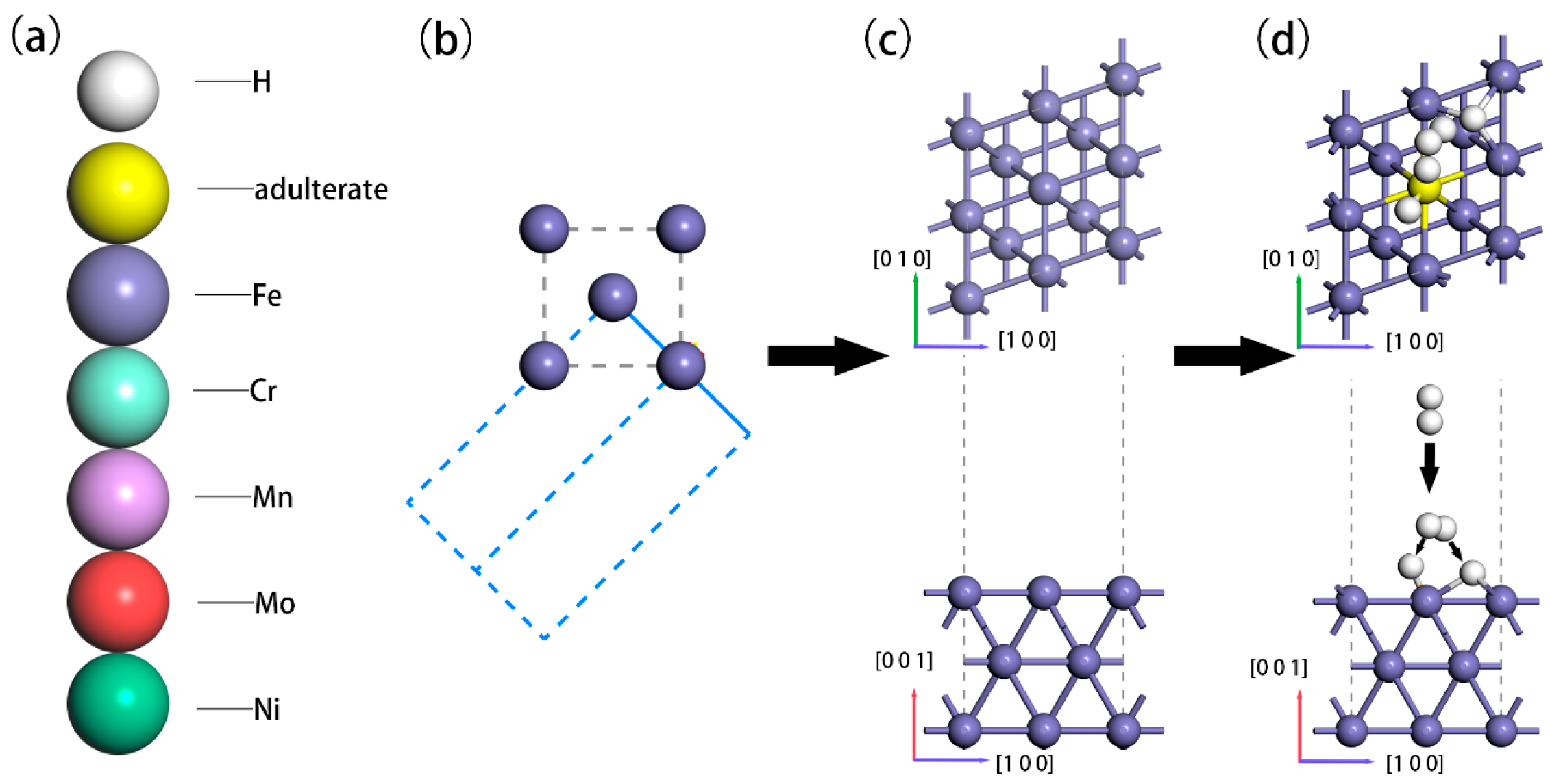 Metals 14 00487 g002
